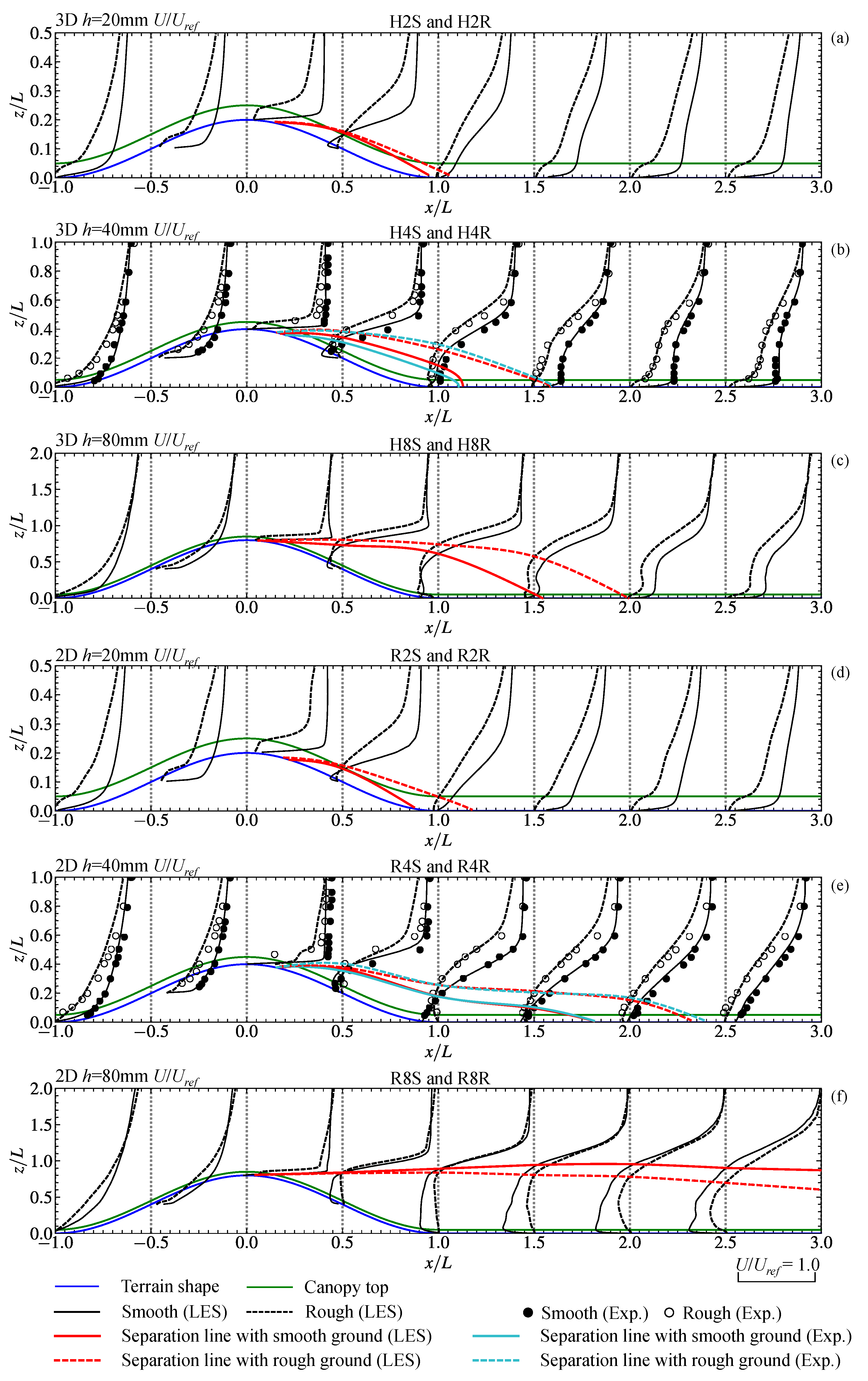 Energies 12 03413 g004