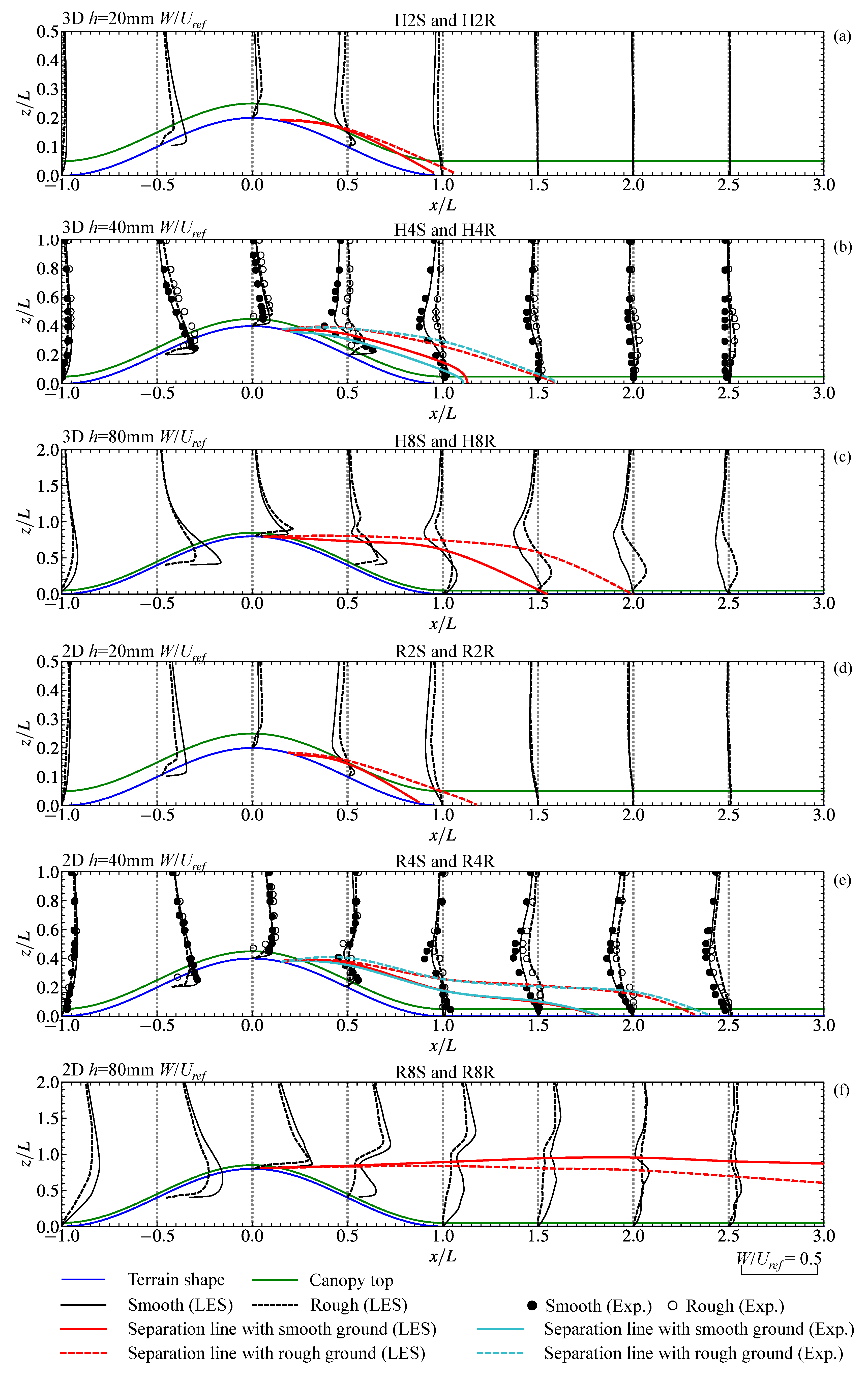 Energies 12 03413 g005