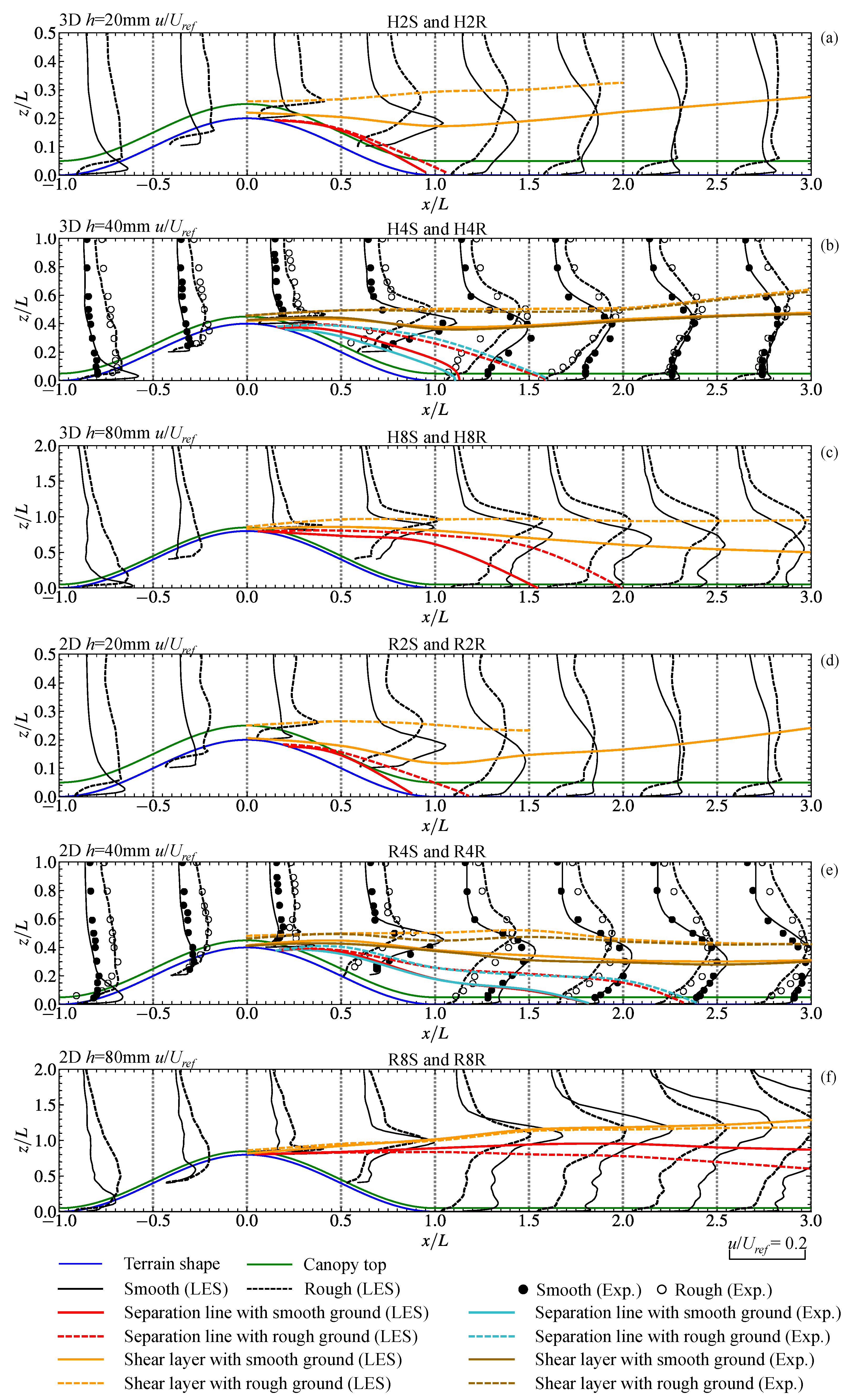 Energies 12 03413 g006