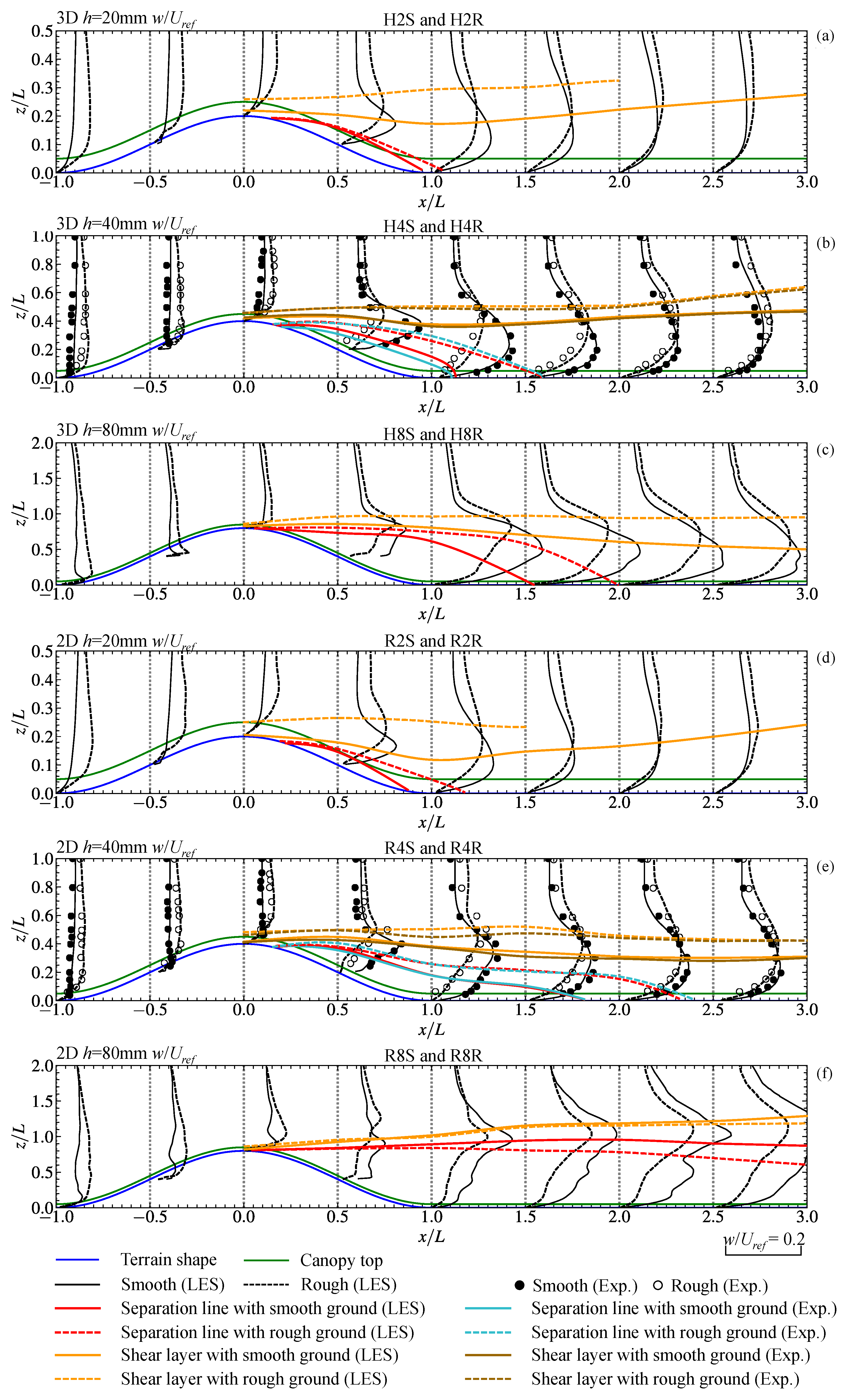 Energies 12 03413 g008