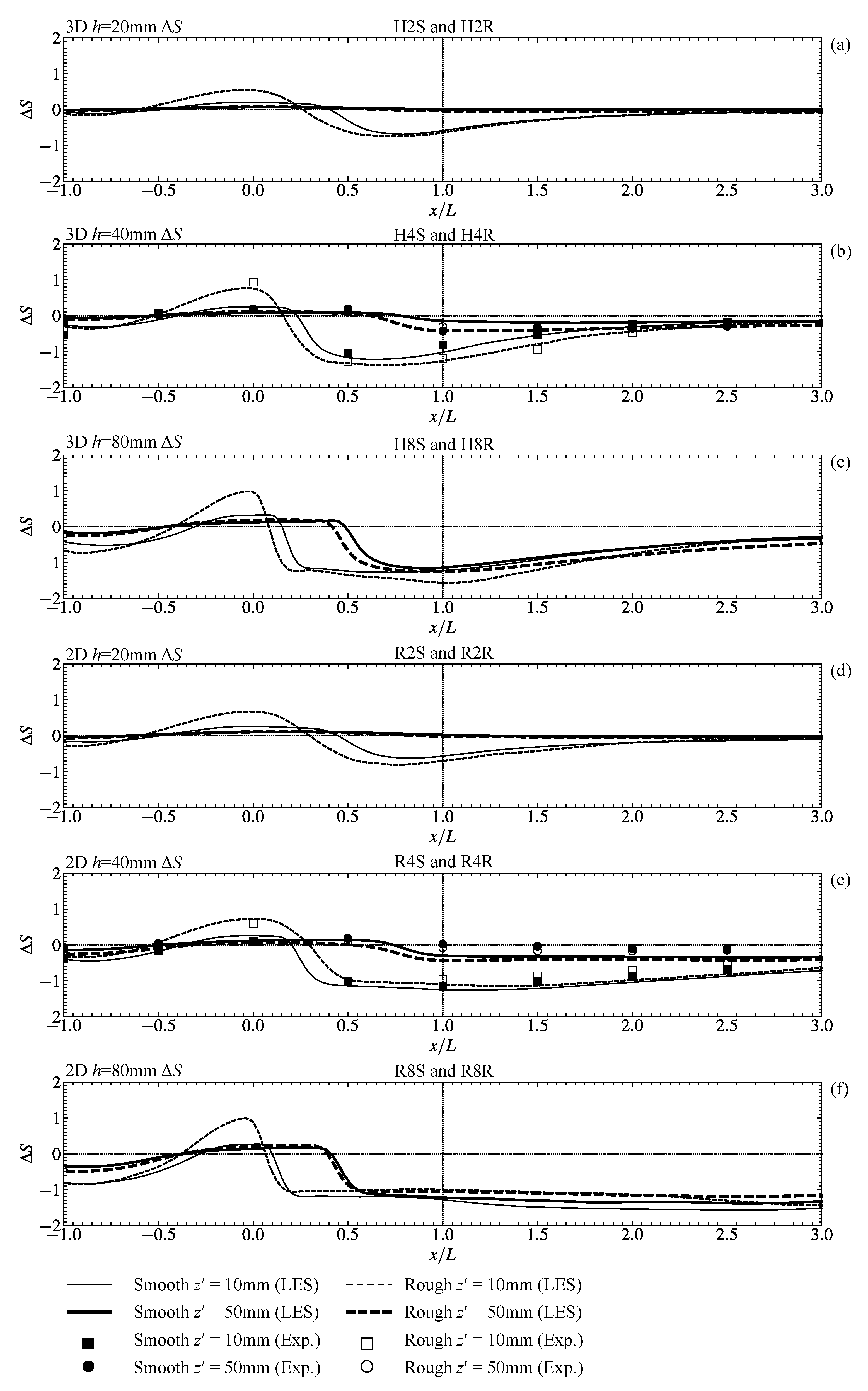 Energies 12 03413 g009