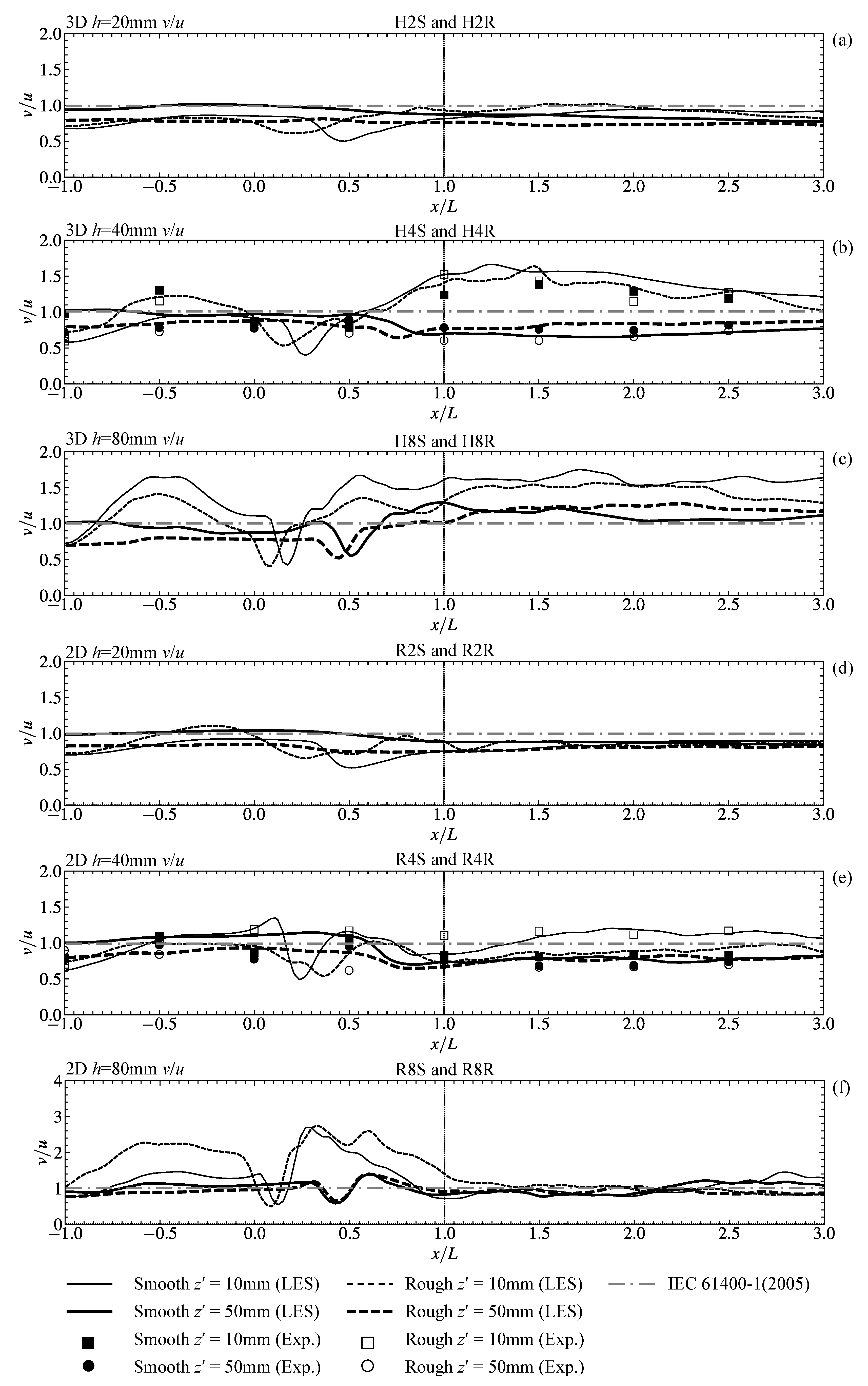 Energies 12 03413 g010