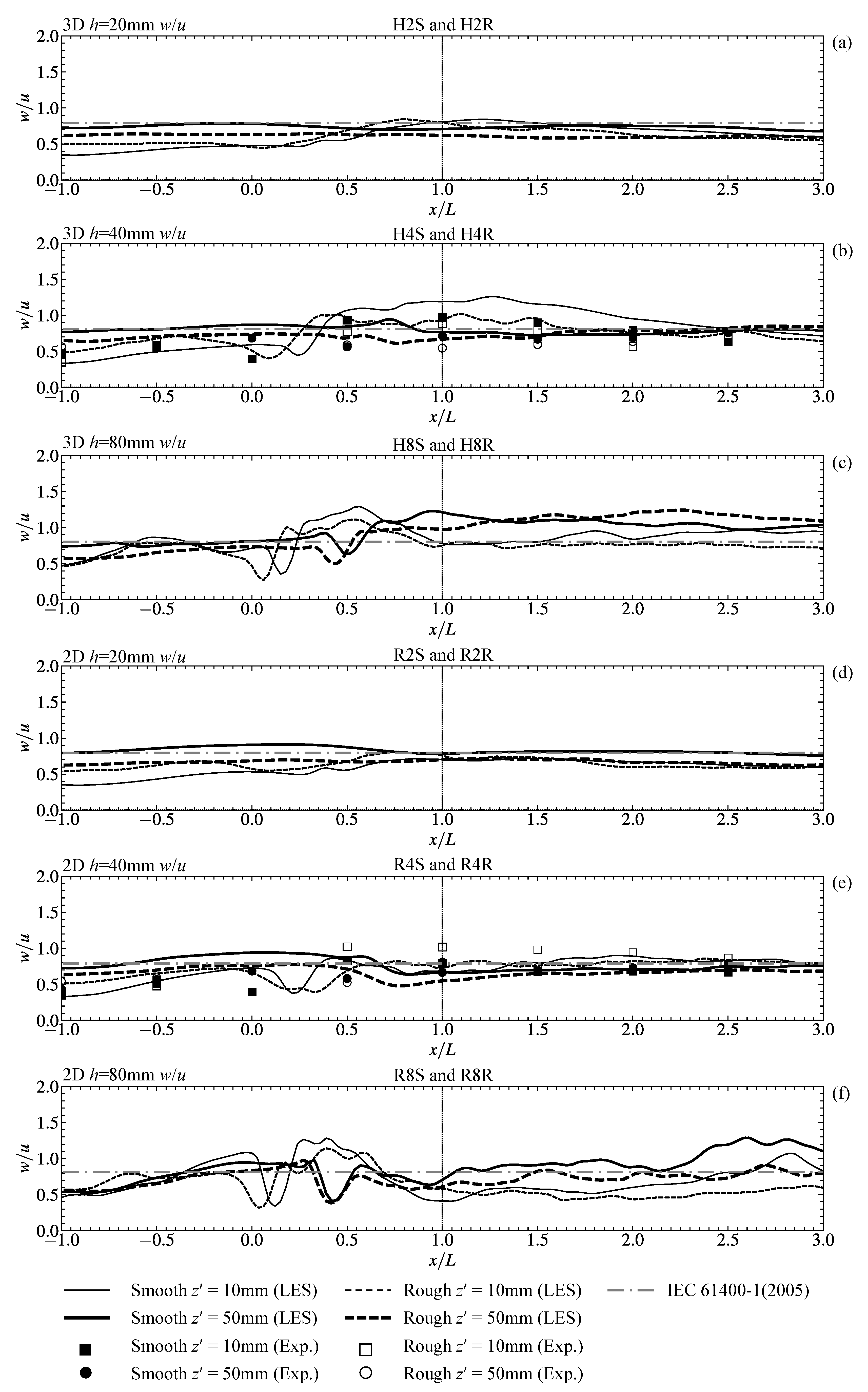Energies 12 03413 g011