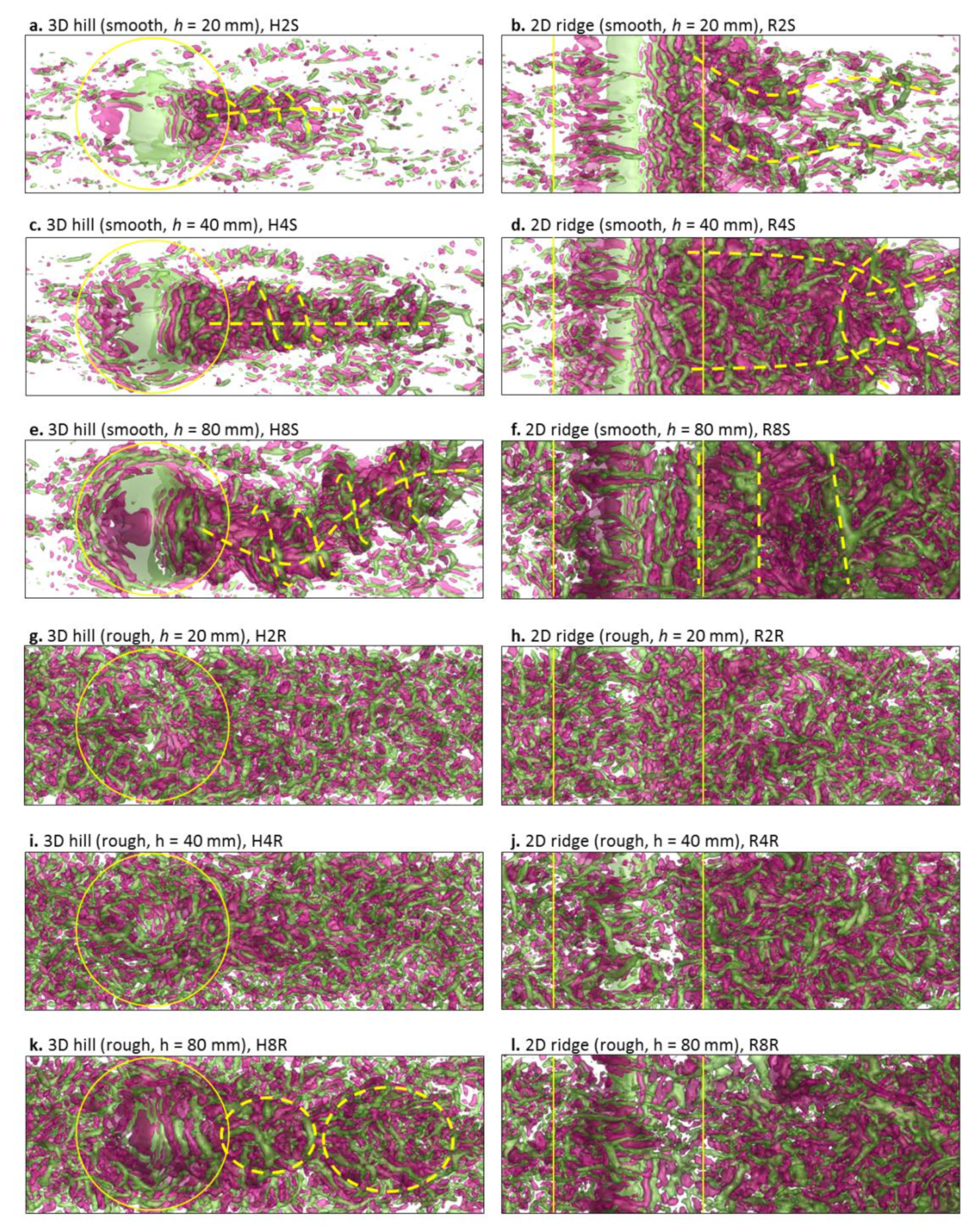 Energies 12 03413 g012