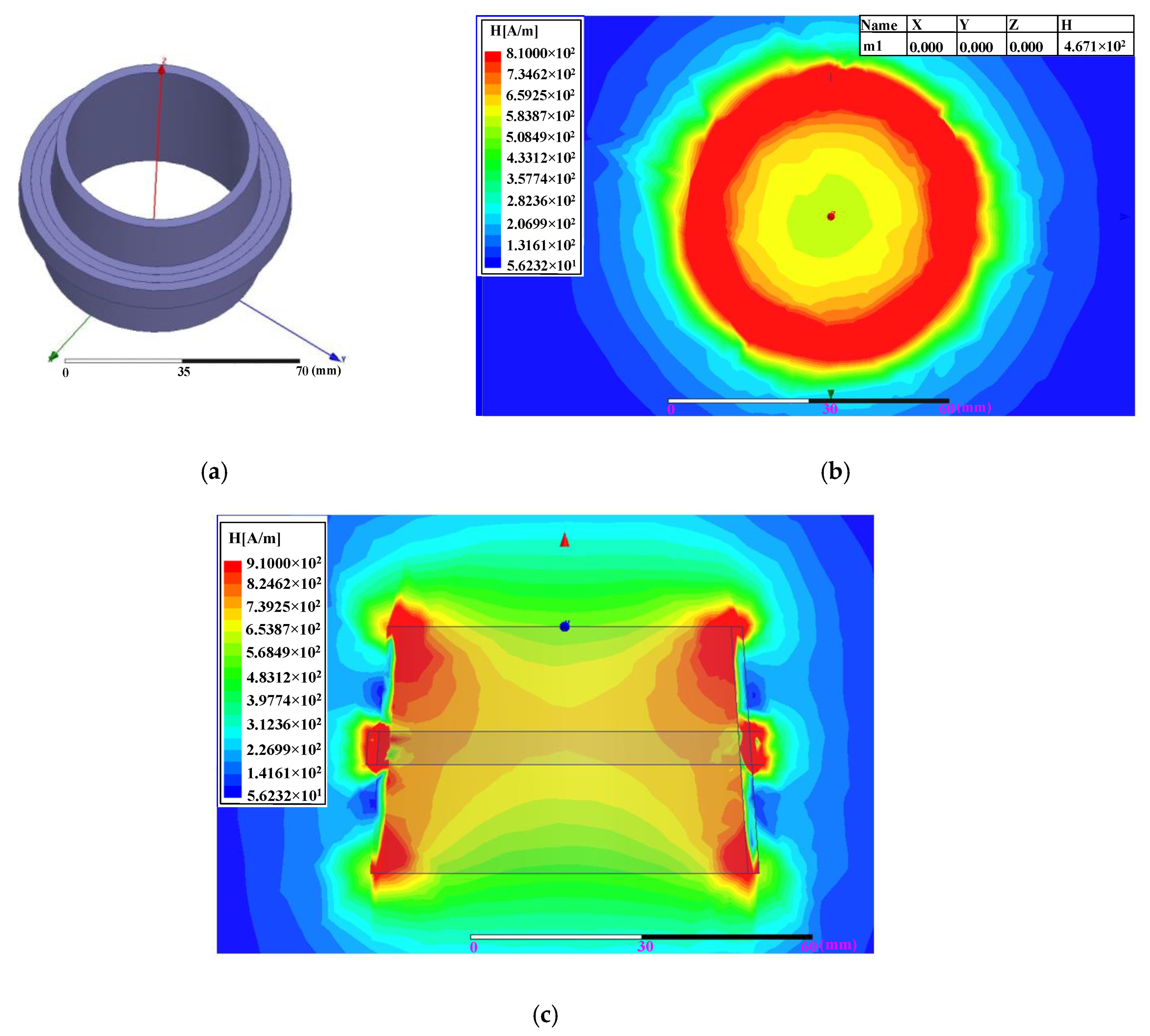 Energies 12 03416 g004 Energies 12 03416 g004