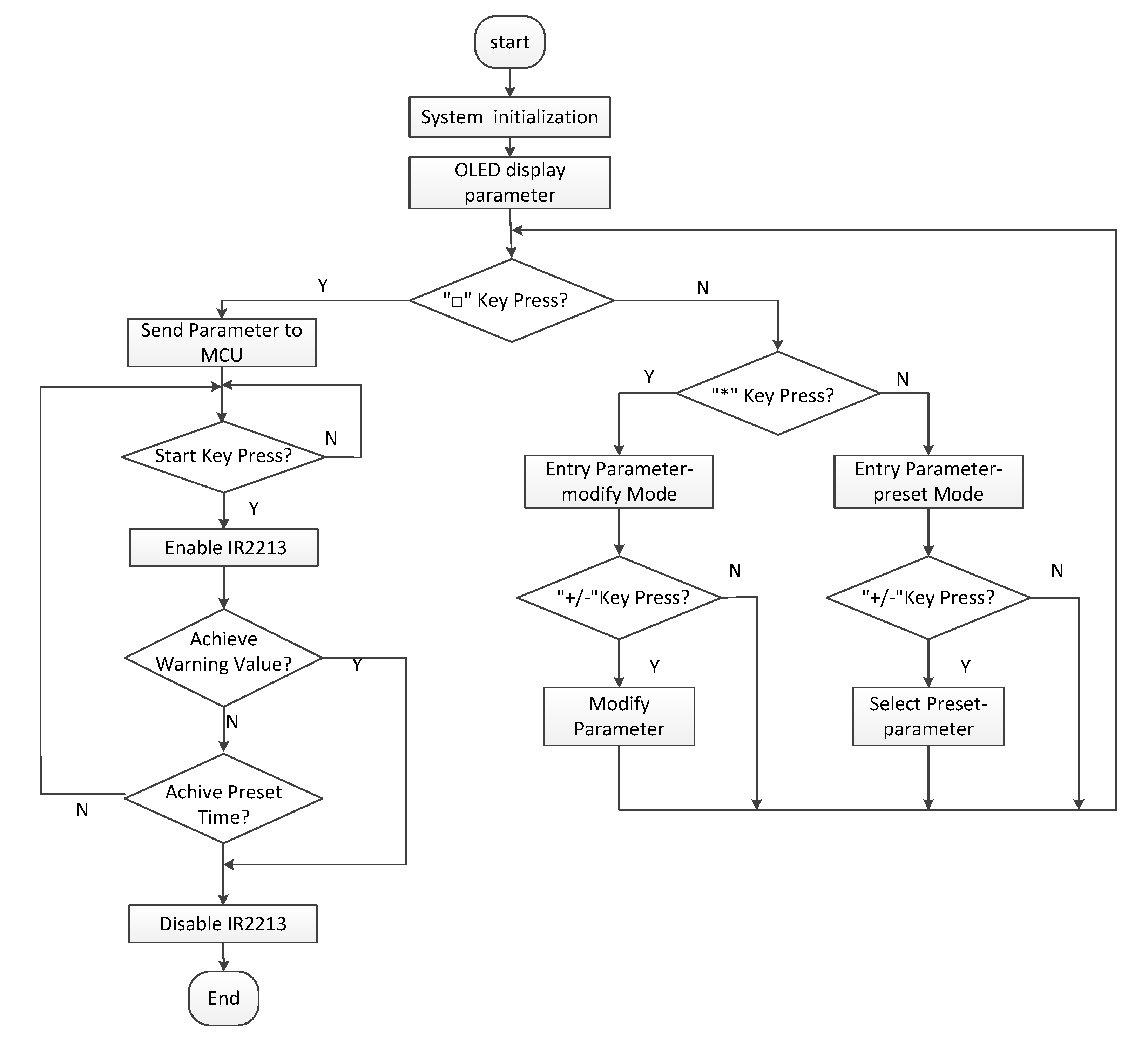 Energies 12 03416 g013 Energies 12 03416 g013