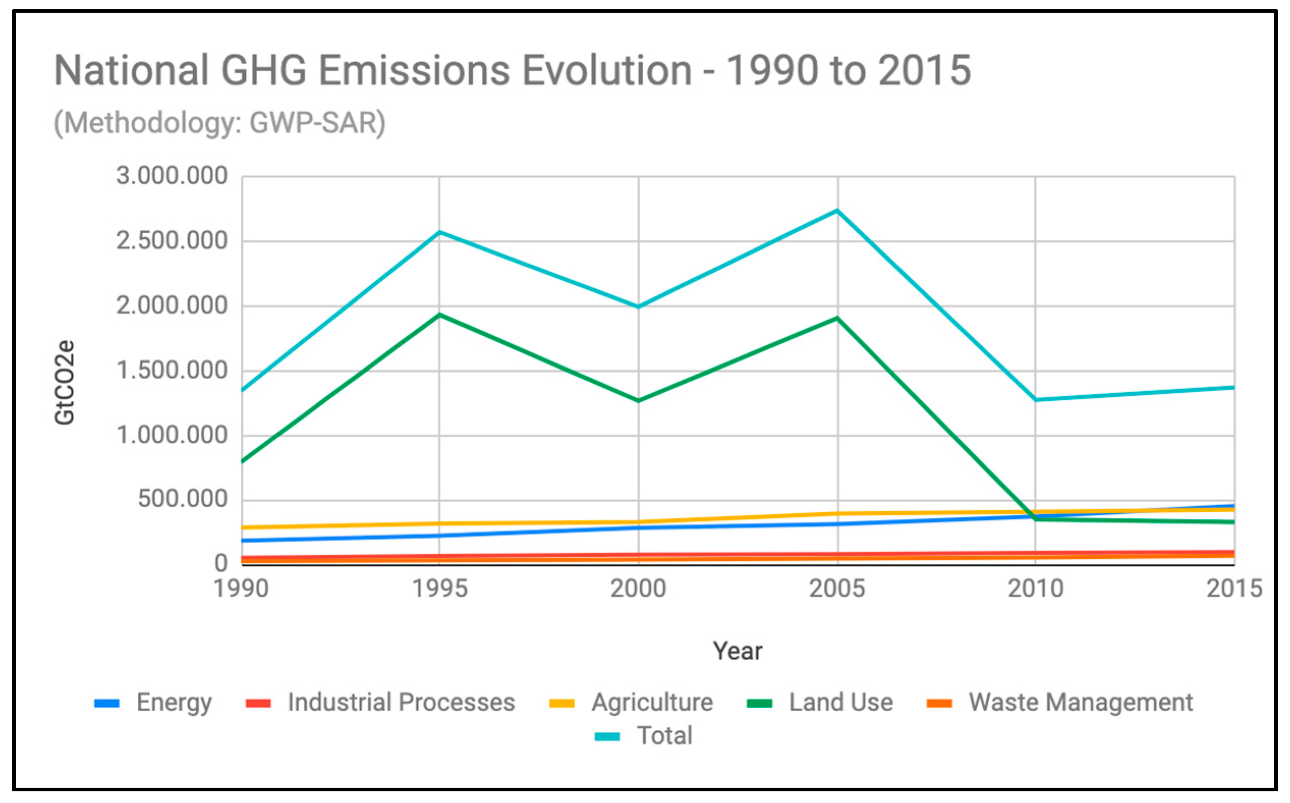 Energies 12 03418 g002 Energies 12 03418 g002