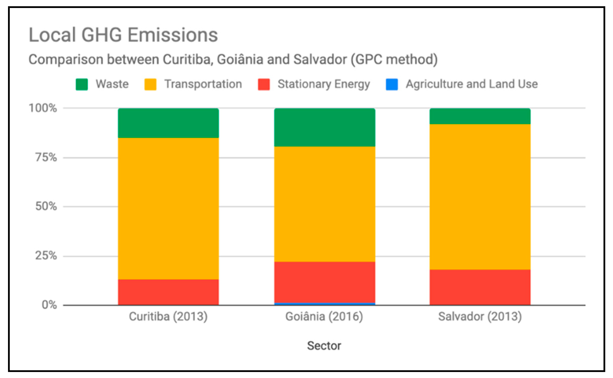 Energies 12 03418 g004