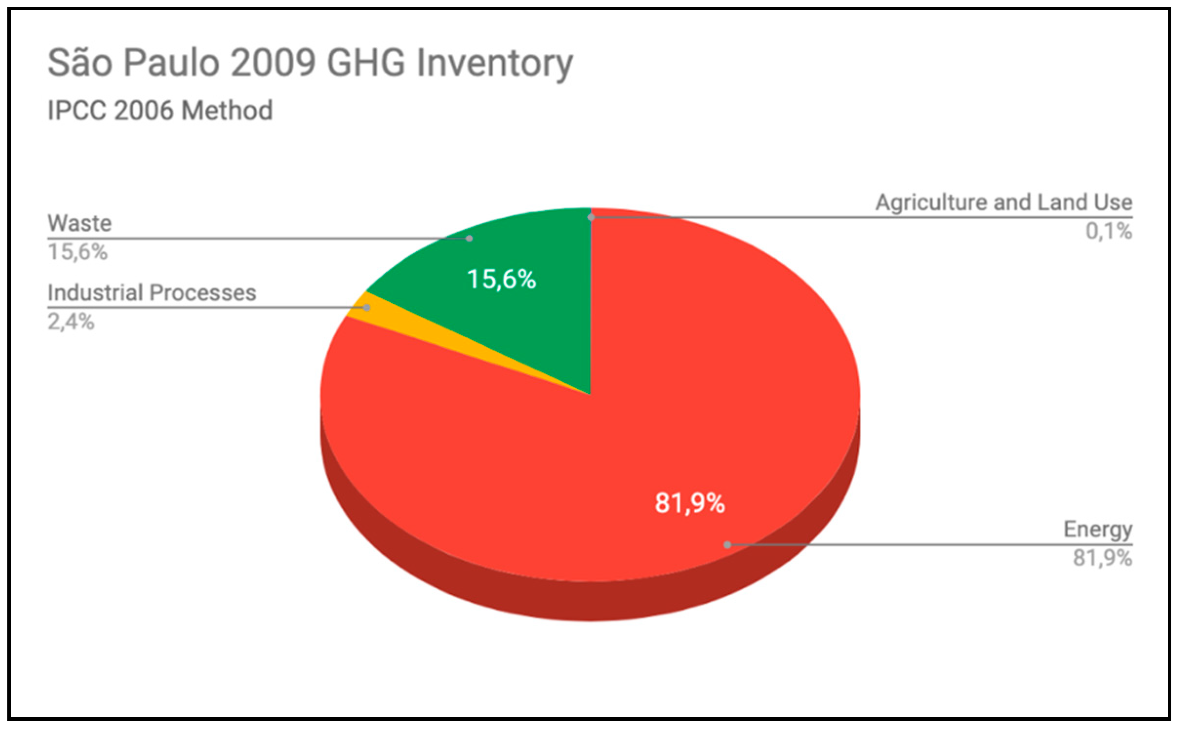 Energies 12 03418 g005 Energies 12 03418 g005