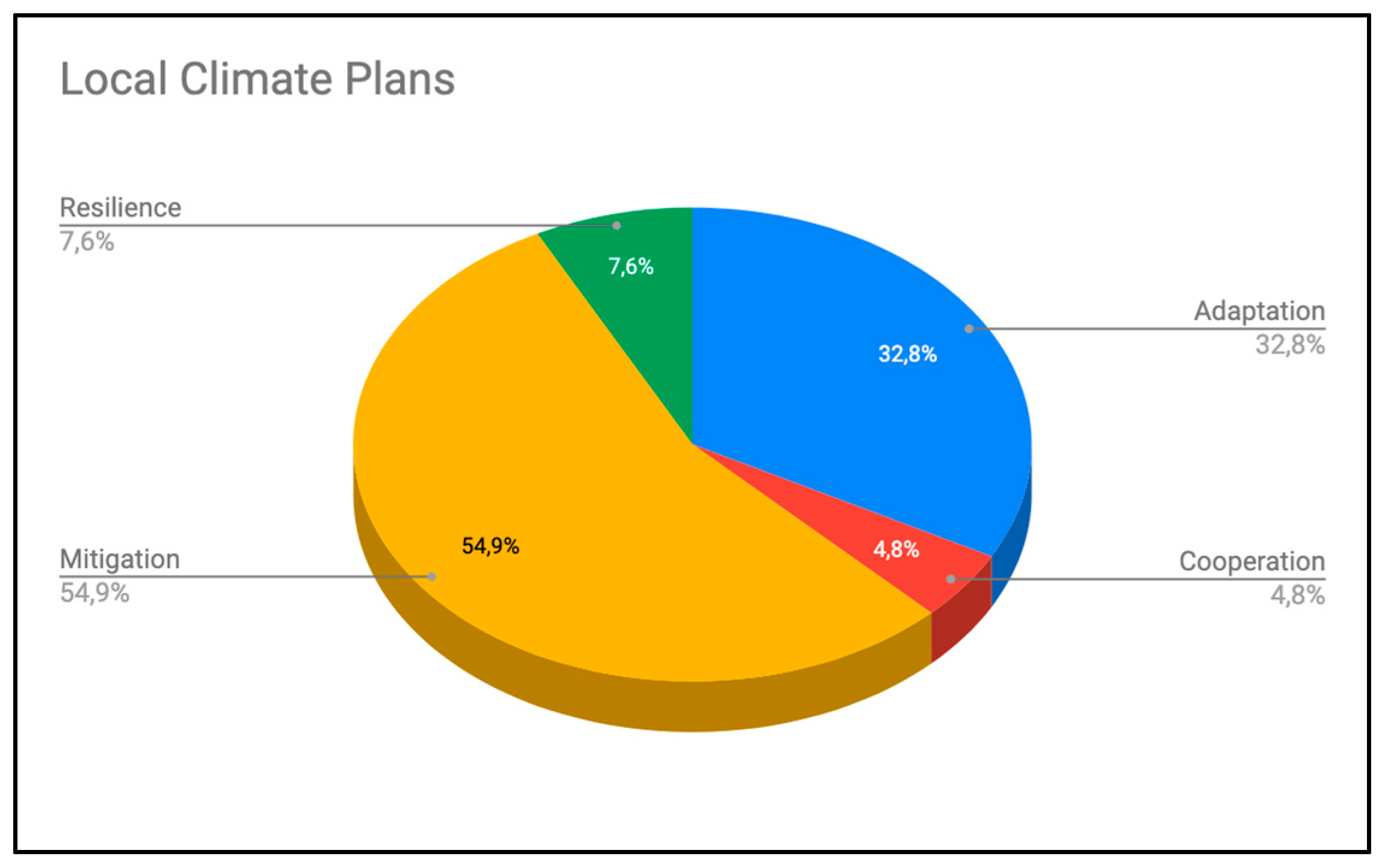 Energies 12 03418 g007 Energies 12 03418 g007