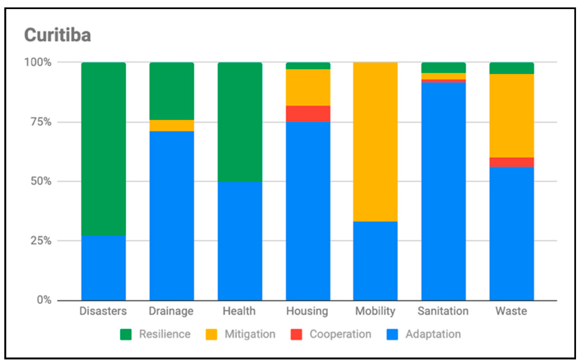 Energies 12 03418 g010 Energies 12 03418 g010