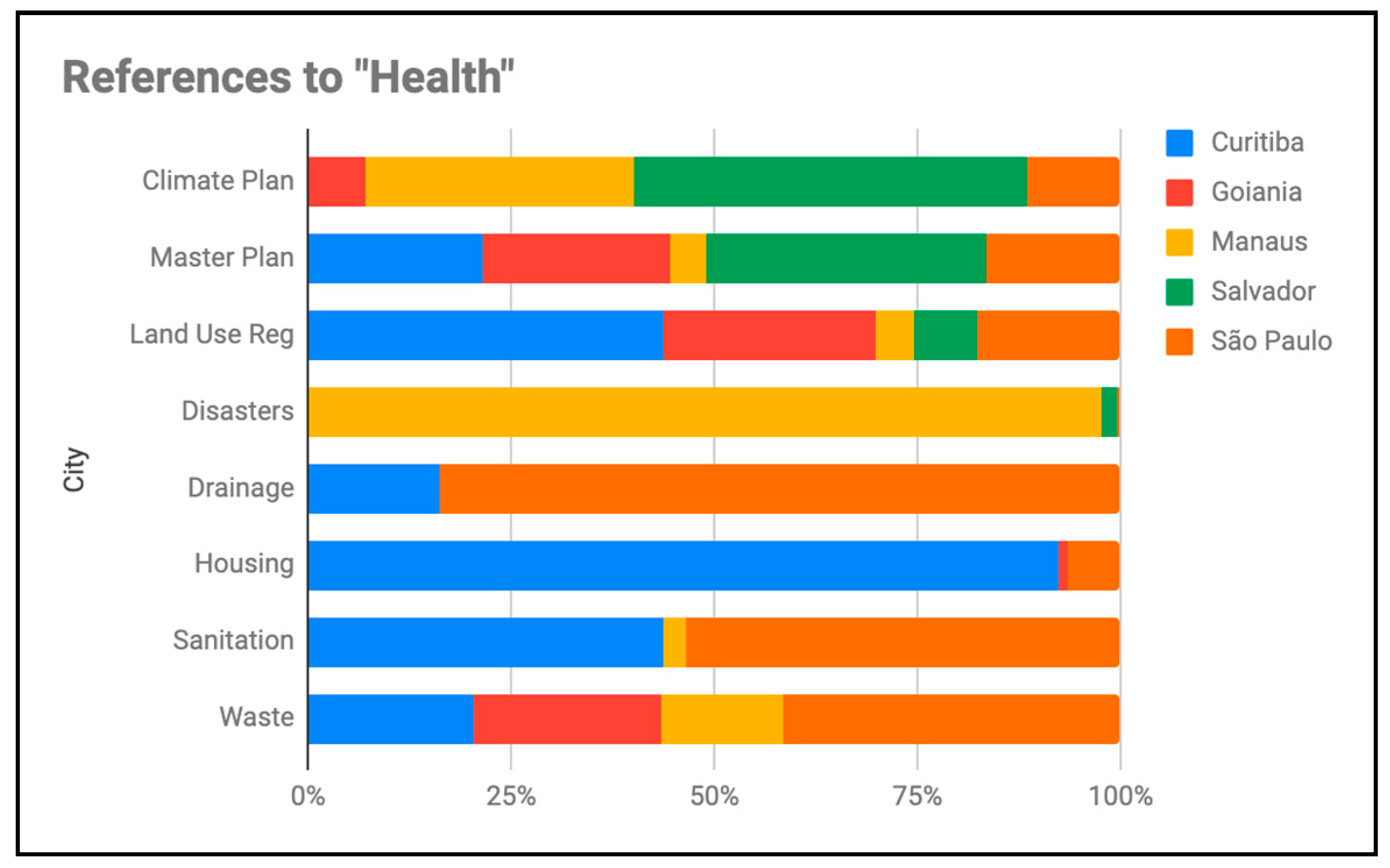 Energies 12 03418 g015 Energies 12 03418 g015