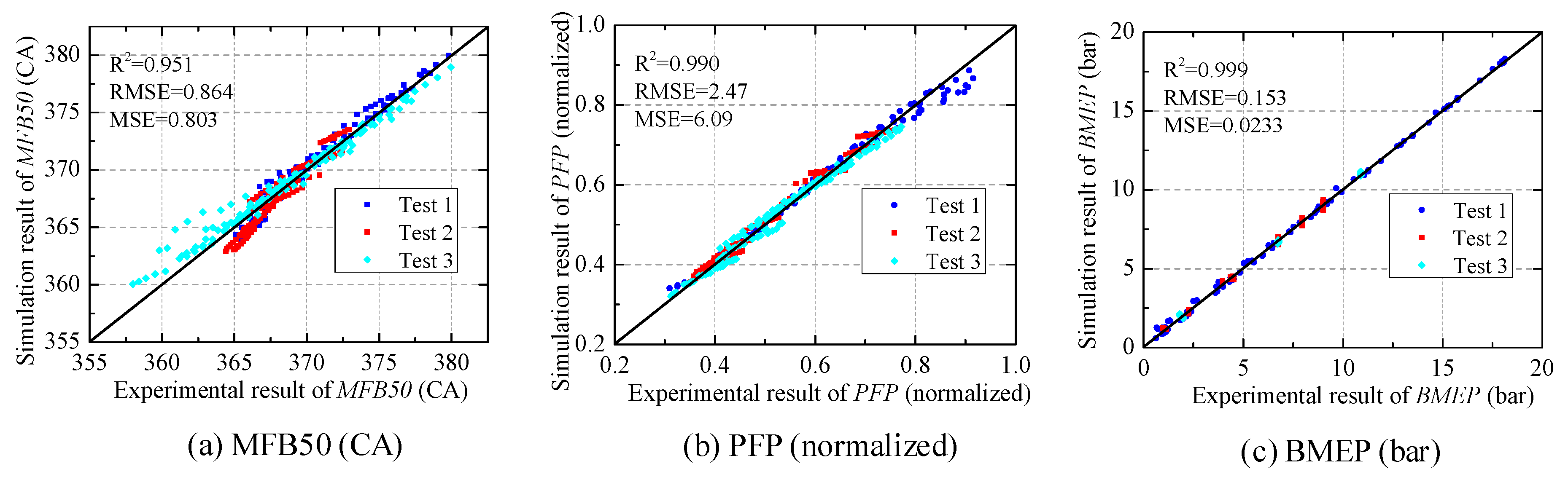 Energies 12 03423 g004 Energies 12 03423 g004