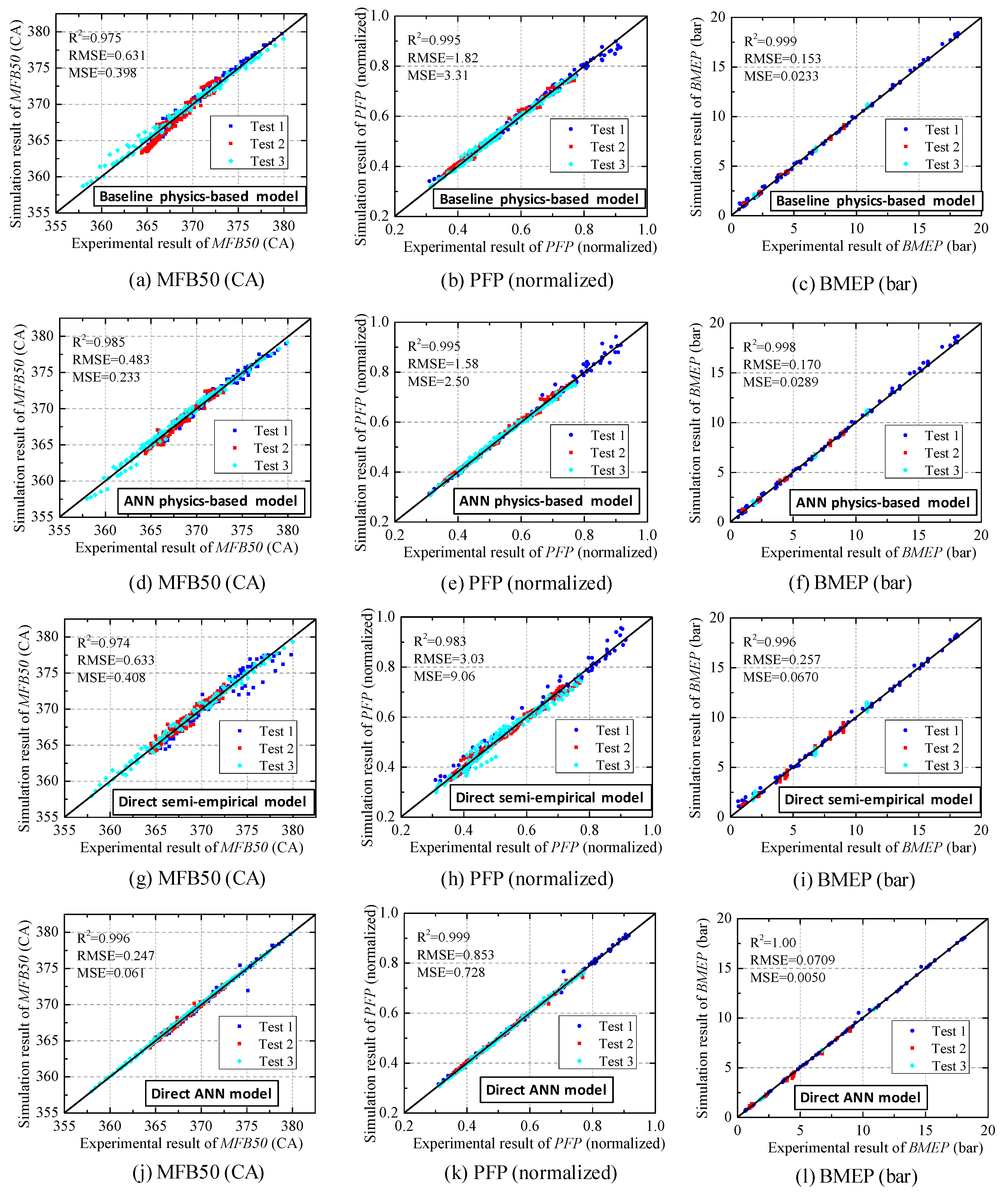 Energies 12 03423 g006 Energies 12 03423 g006