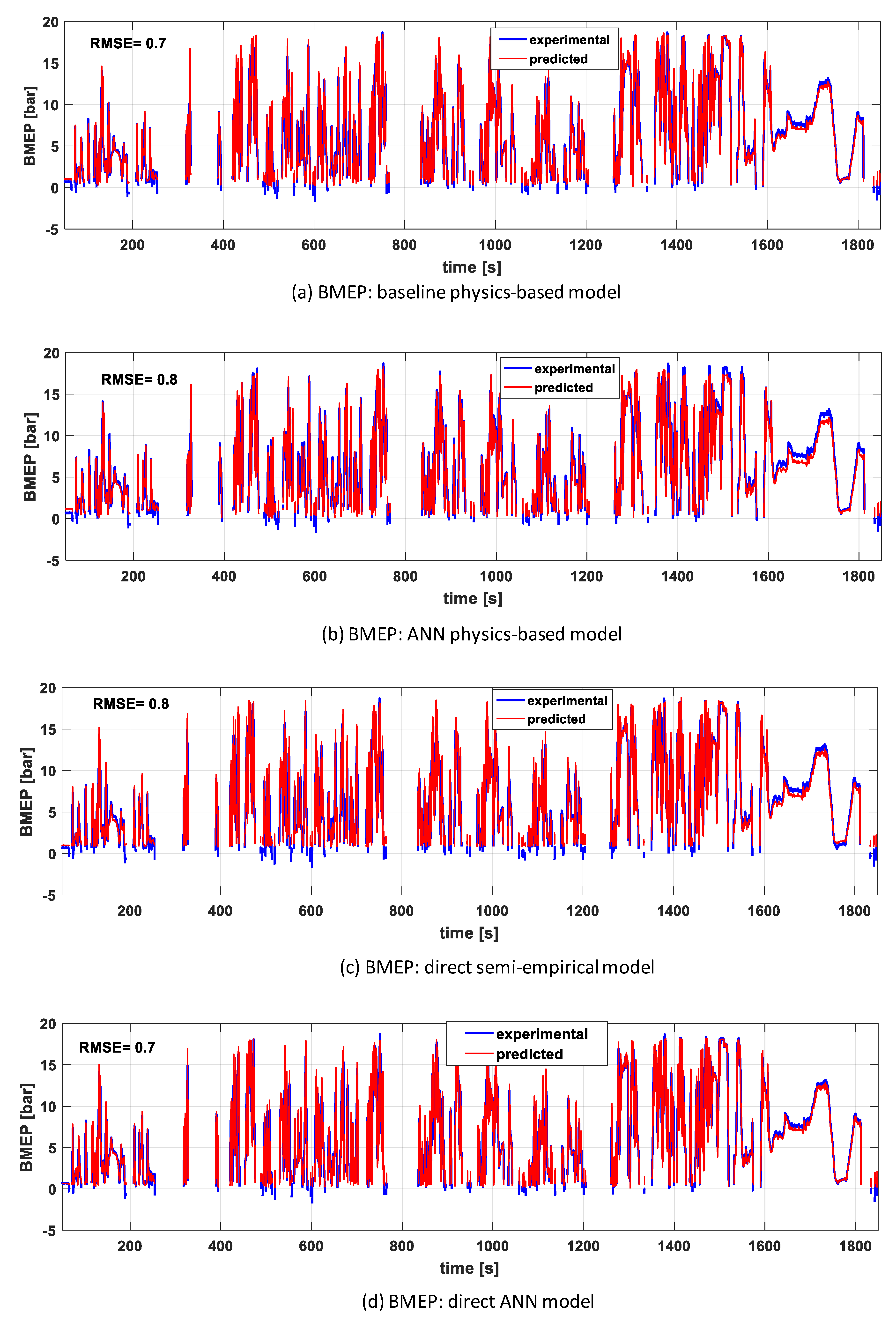 Energies 12 03423 g009 Energies 12 03423 g009