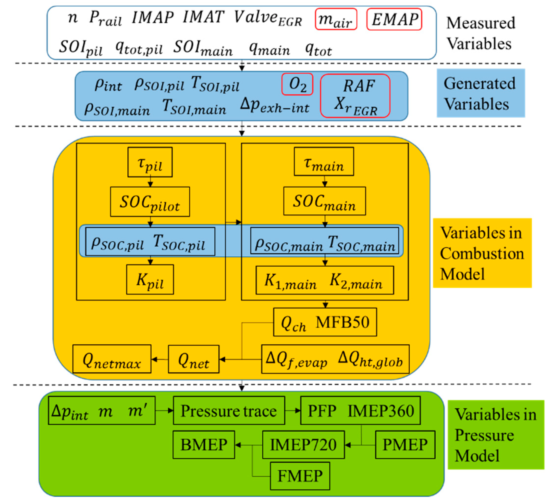 Energies 12 03423 g0a1 Energies 12 03423 g0a1
