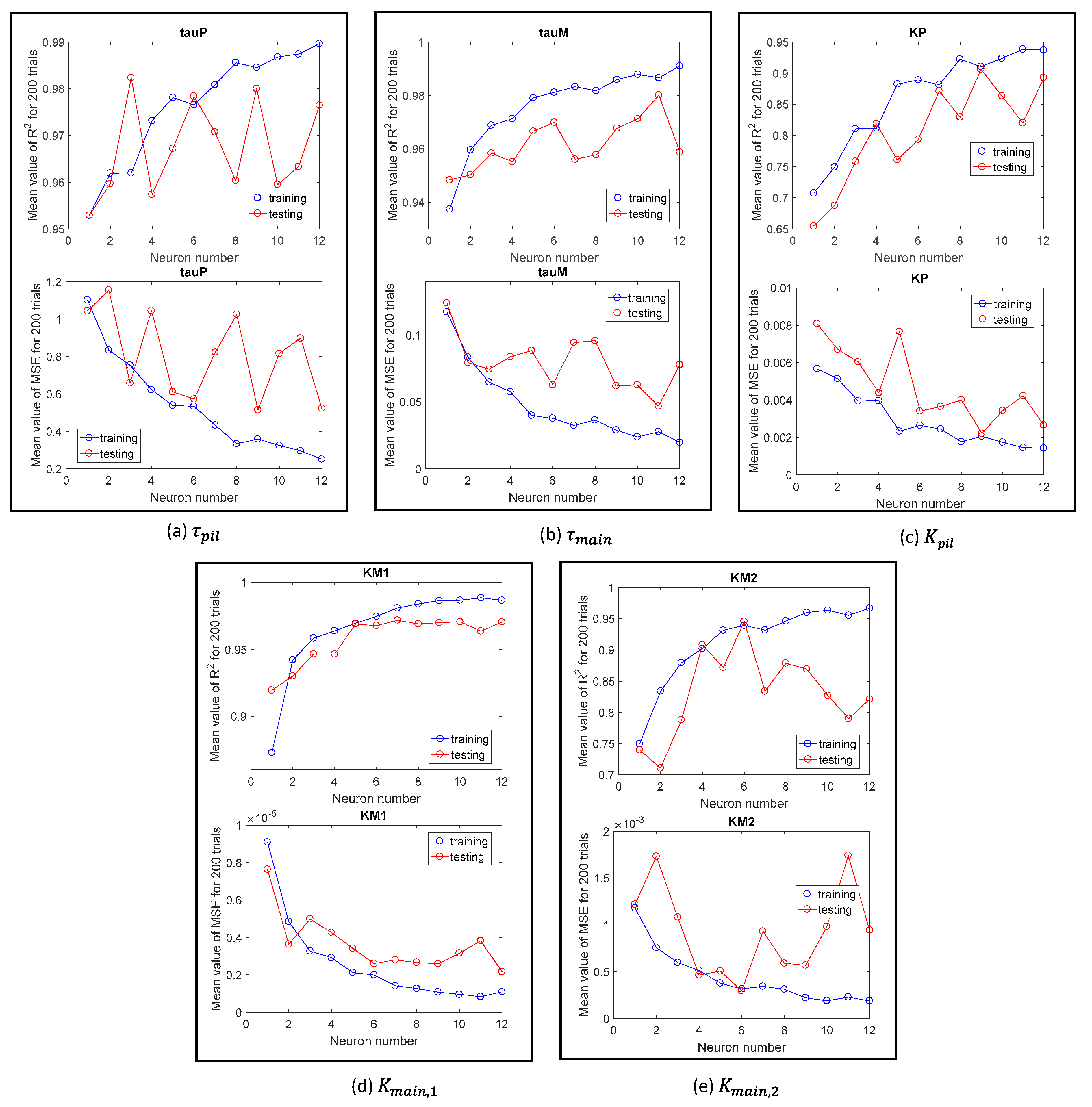 Energies 12 03423 g0a3 Energies 12 03423 g0a3
