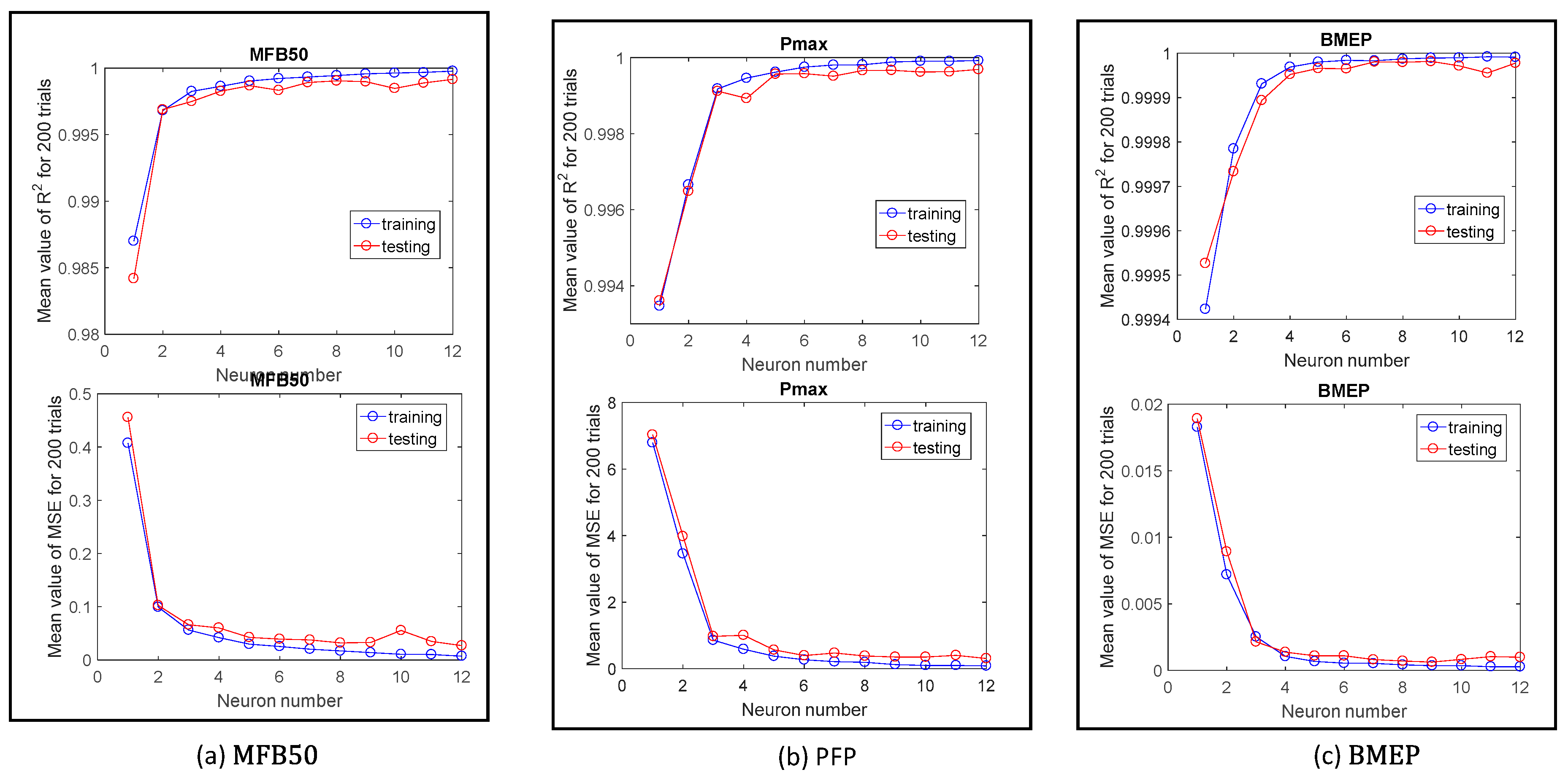 Energies 12 03423 g0a6 Energies 12 03423 g0a6