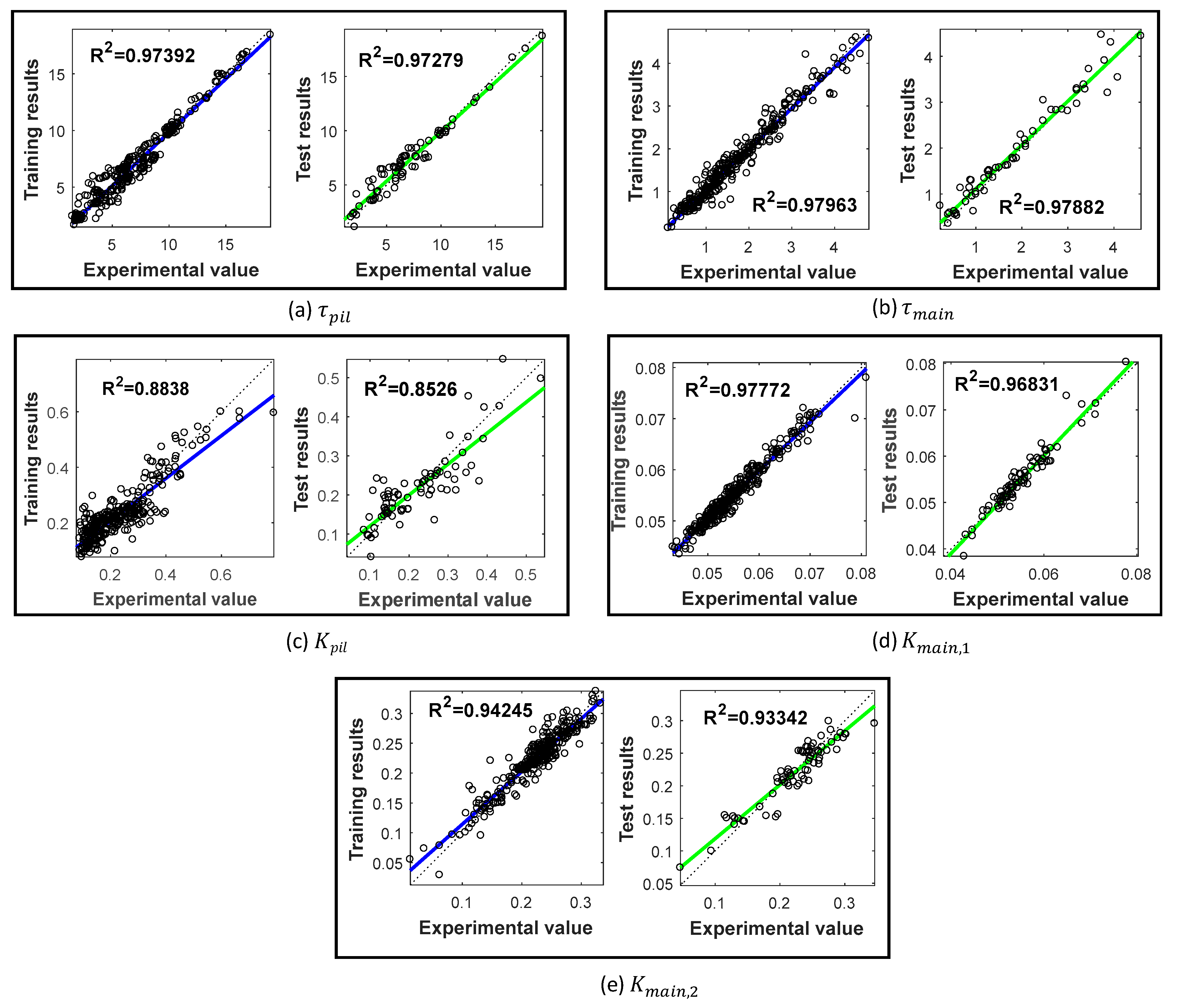 Energies 12 03423 g0a7 Energies 12 03423 g0a7
