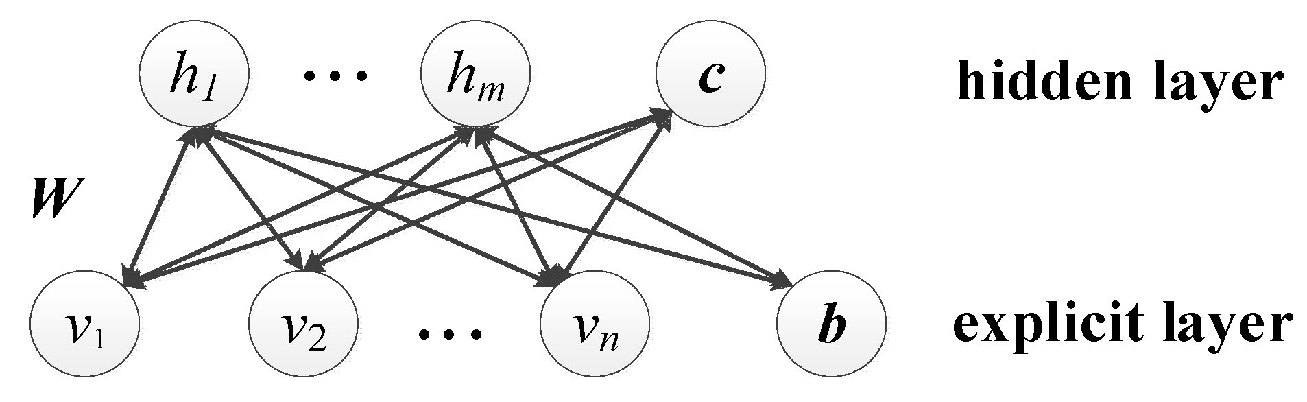 Energies 12 03424 g003 Energies 12 03424 g003