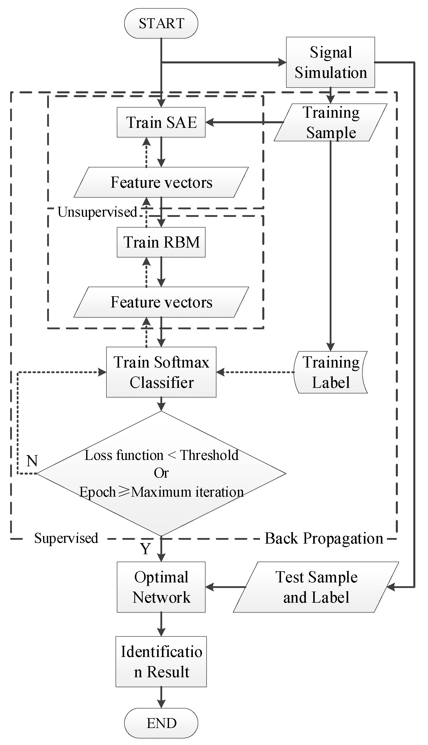 Energies 12 03424 g004 Energies 12 03424 g004