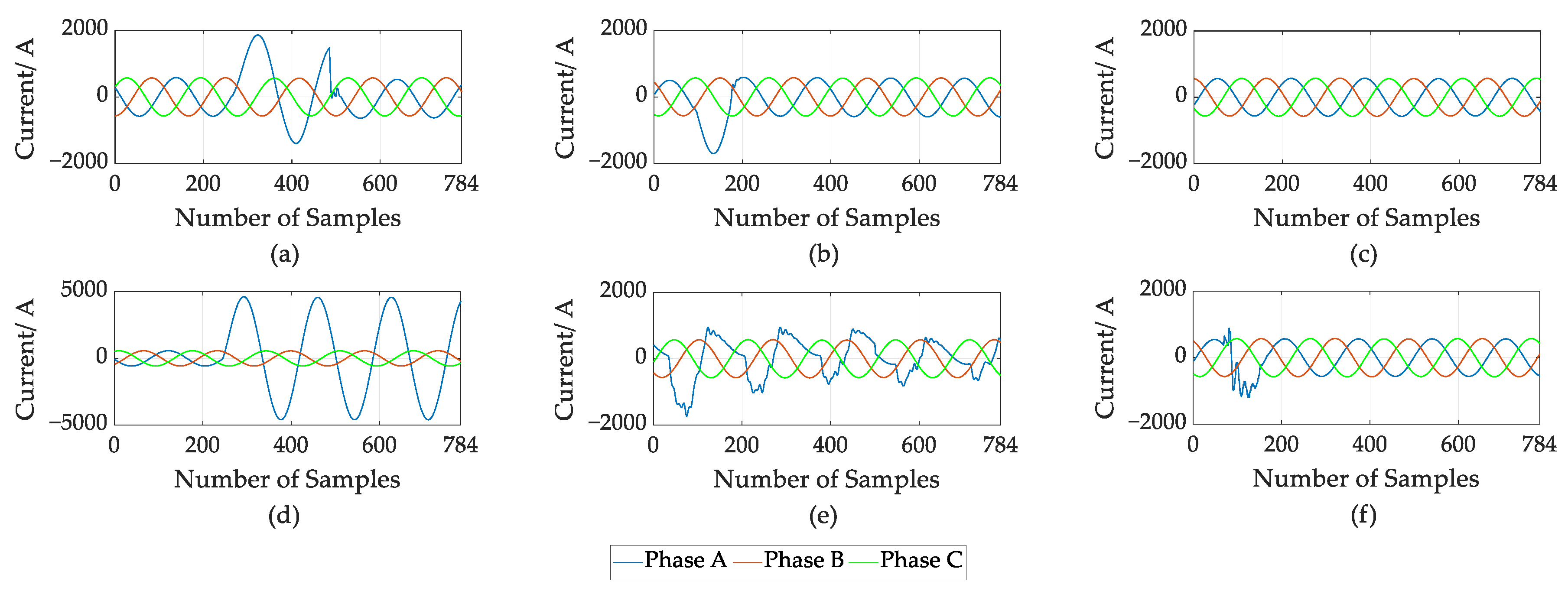 Energies 12 03424 g006 Energies 12 03424 g006