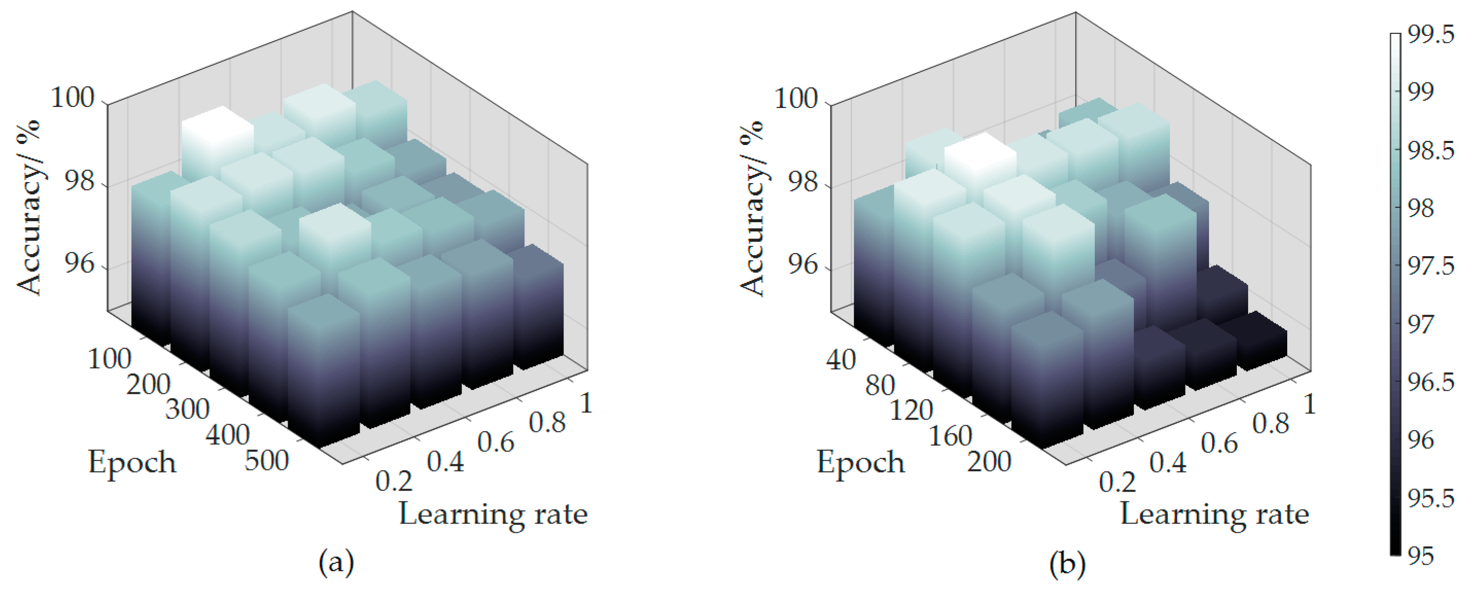 Energies 12 03424 g009 Energies 12 03424 g009
