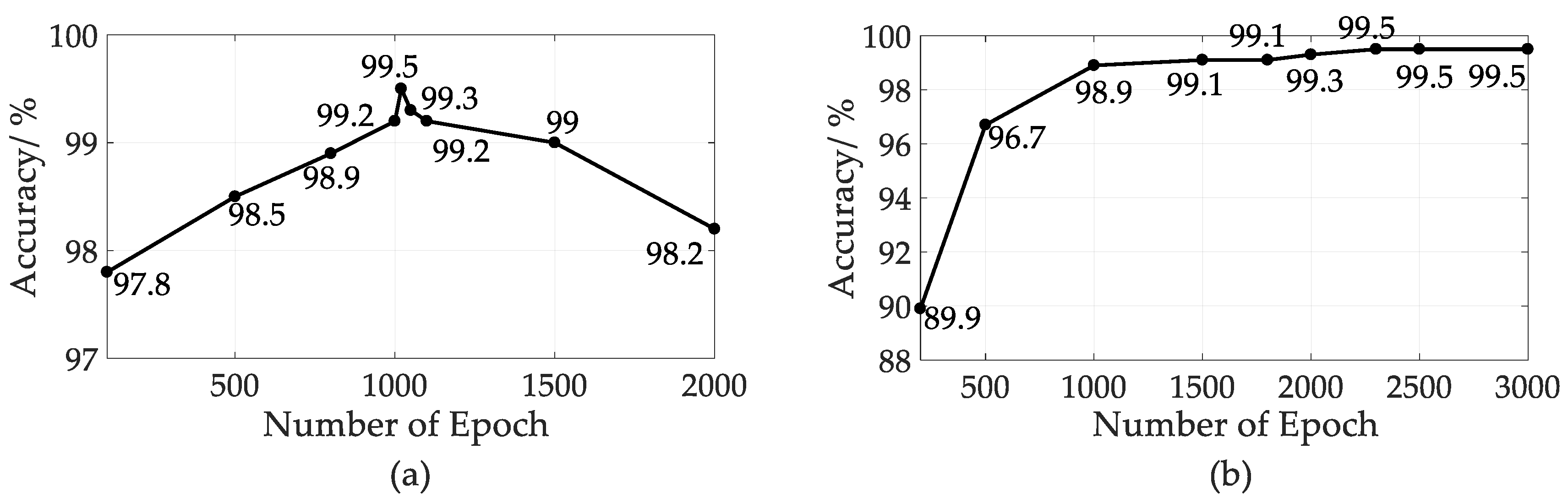 Energies 12 03424 g010 Energies 12 03424 g010