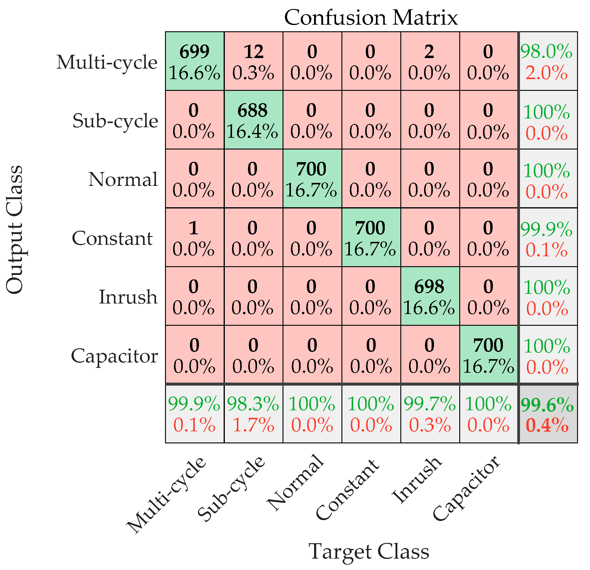 Energies 12 03424 g011 Energies 12 03424 g011