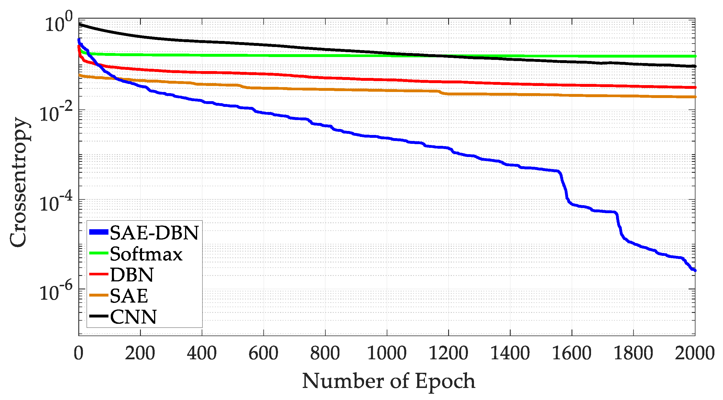 Energies 12 03424 g012 Energies 12 03424 g012