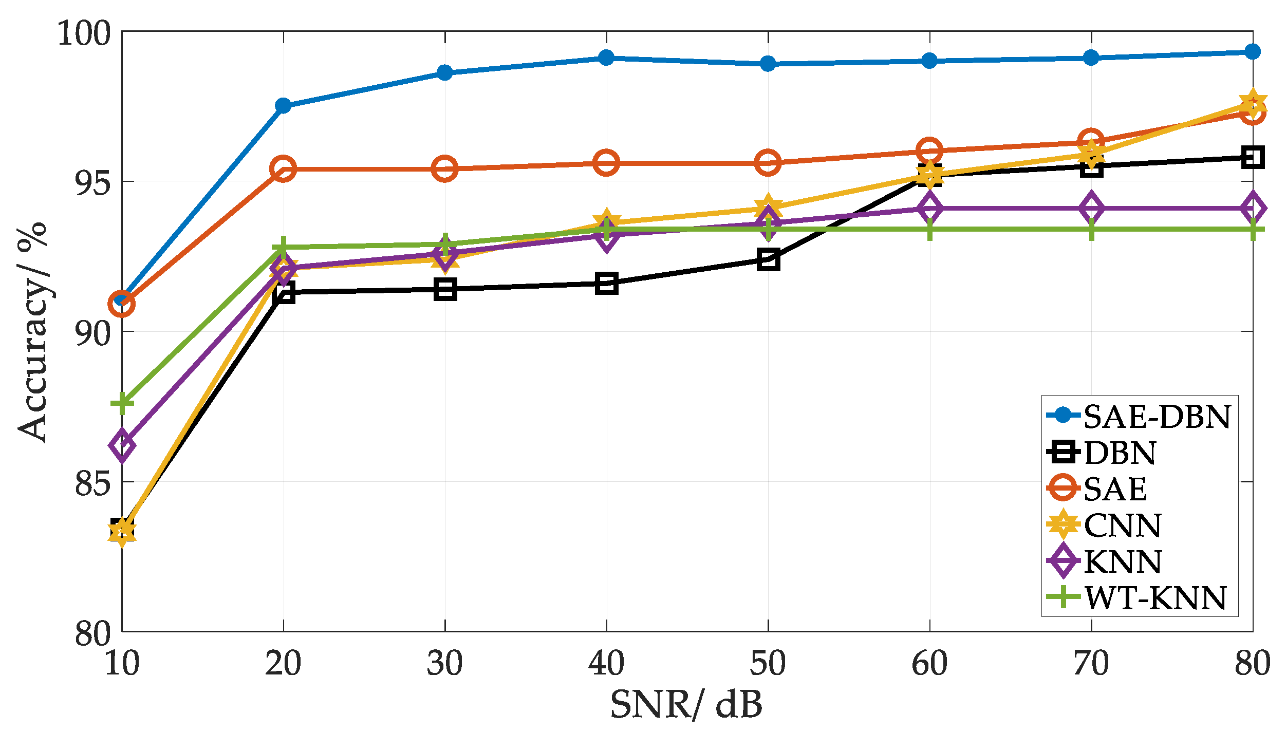 Energies 12 03424 g013 Energies 12 03424 g013