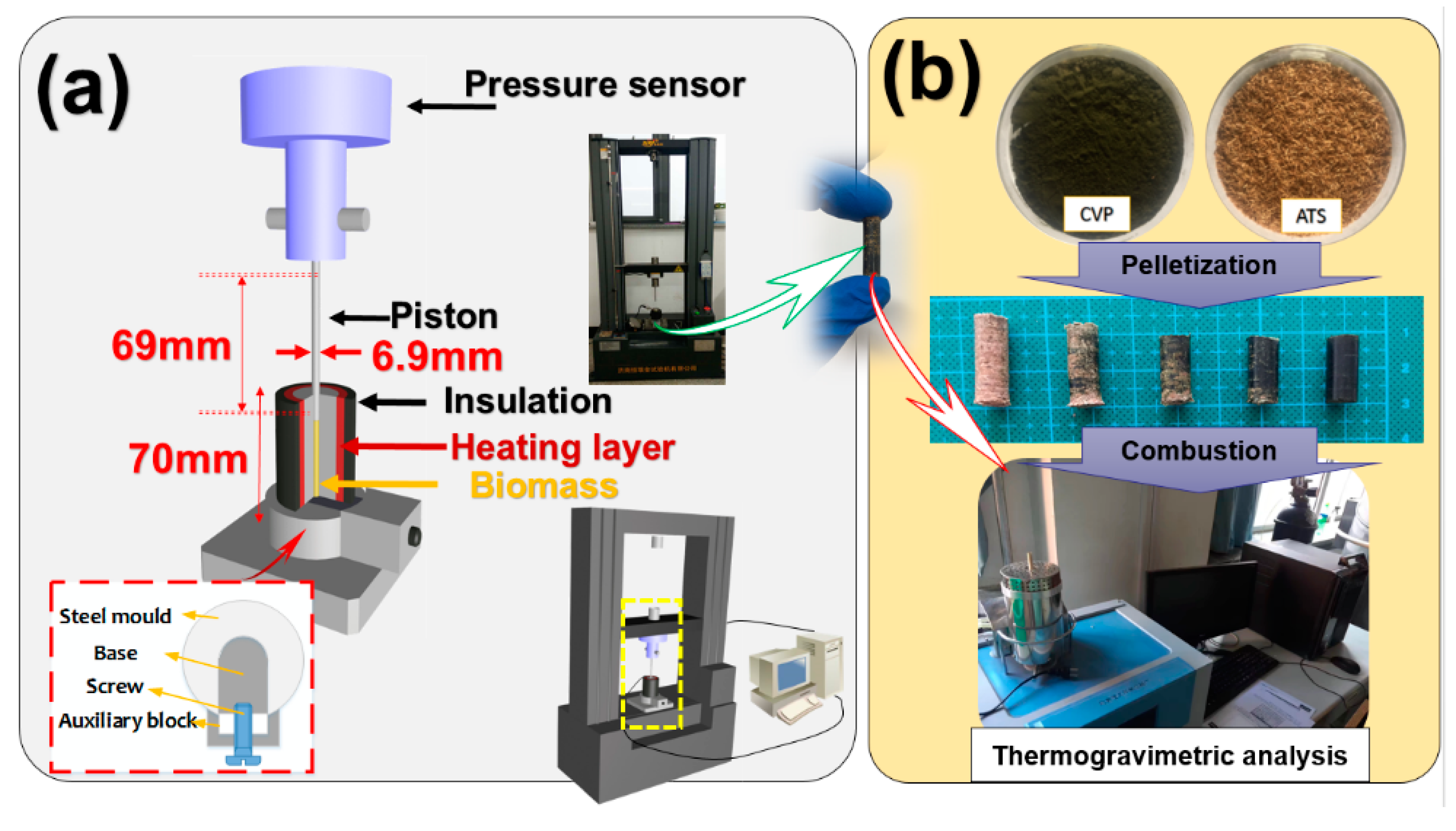 Energies 12 03425 g001 Energies 12 03425 g001