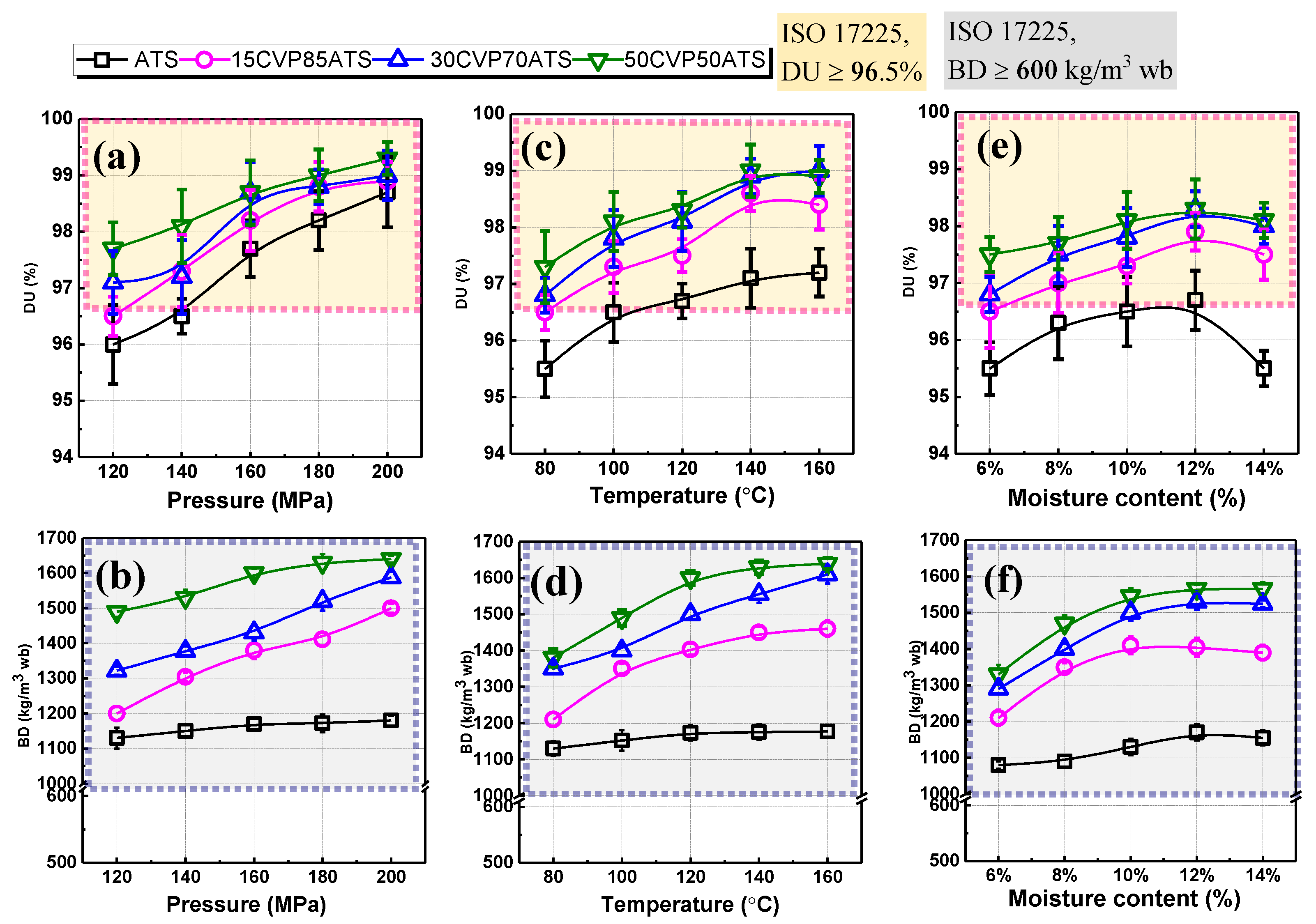 Energies 12 03425 g002 Energies 12 03425 g002