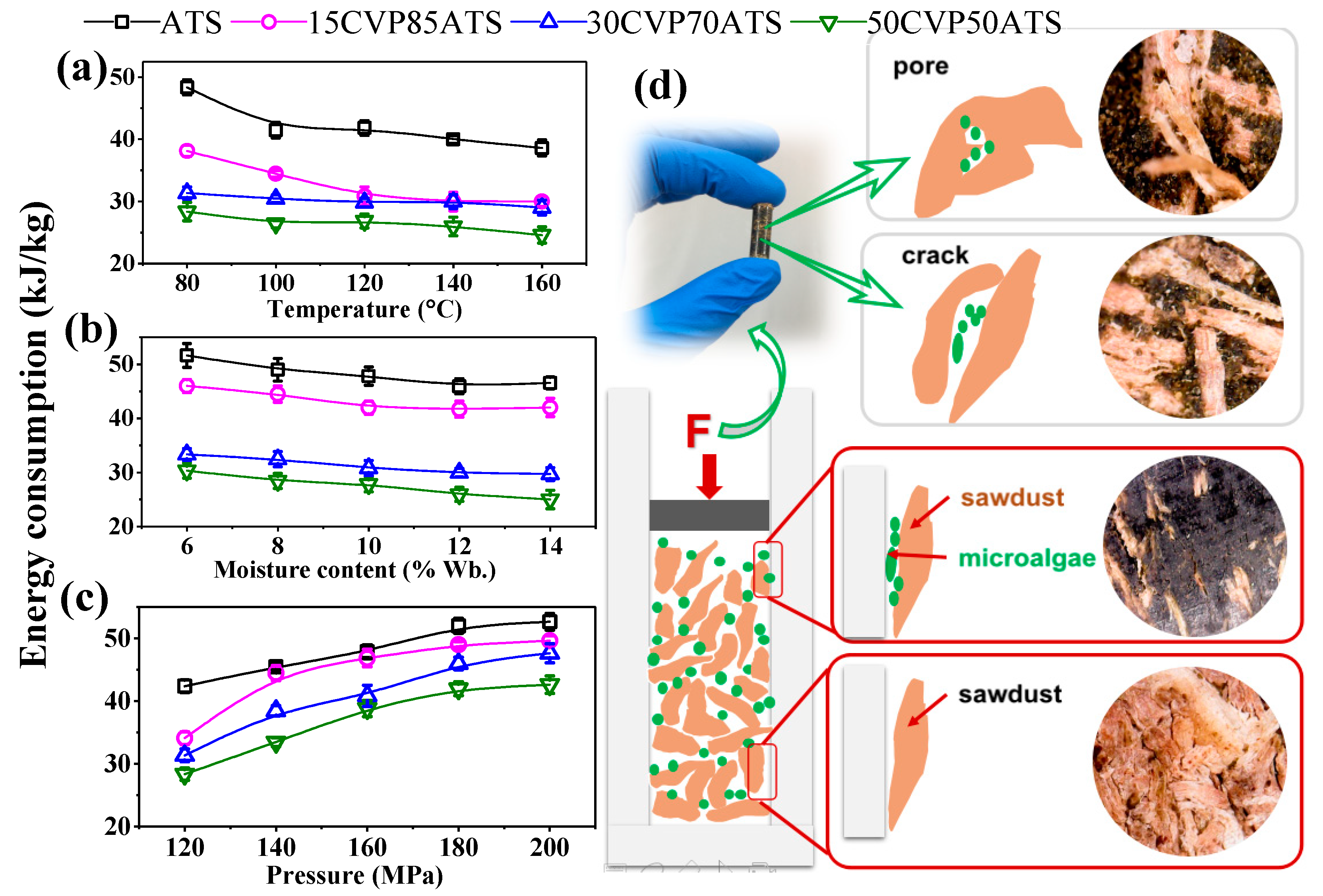 Energies 12 03425 g004 Energies 12 03425 g004