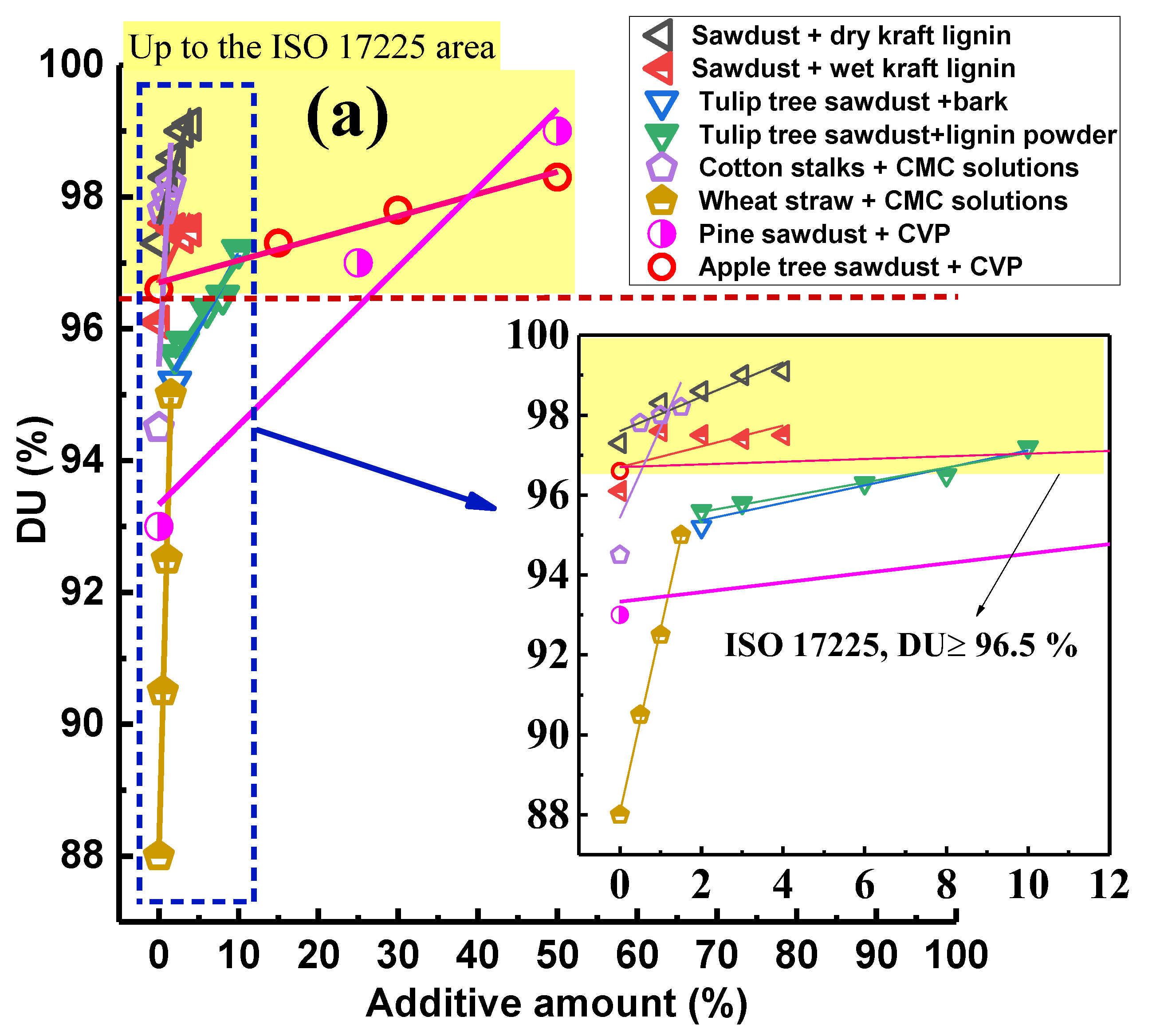 Energies 12 03425 g005a Energies 12 03425 g005a