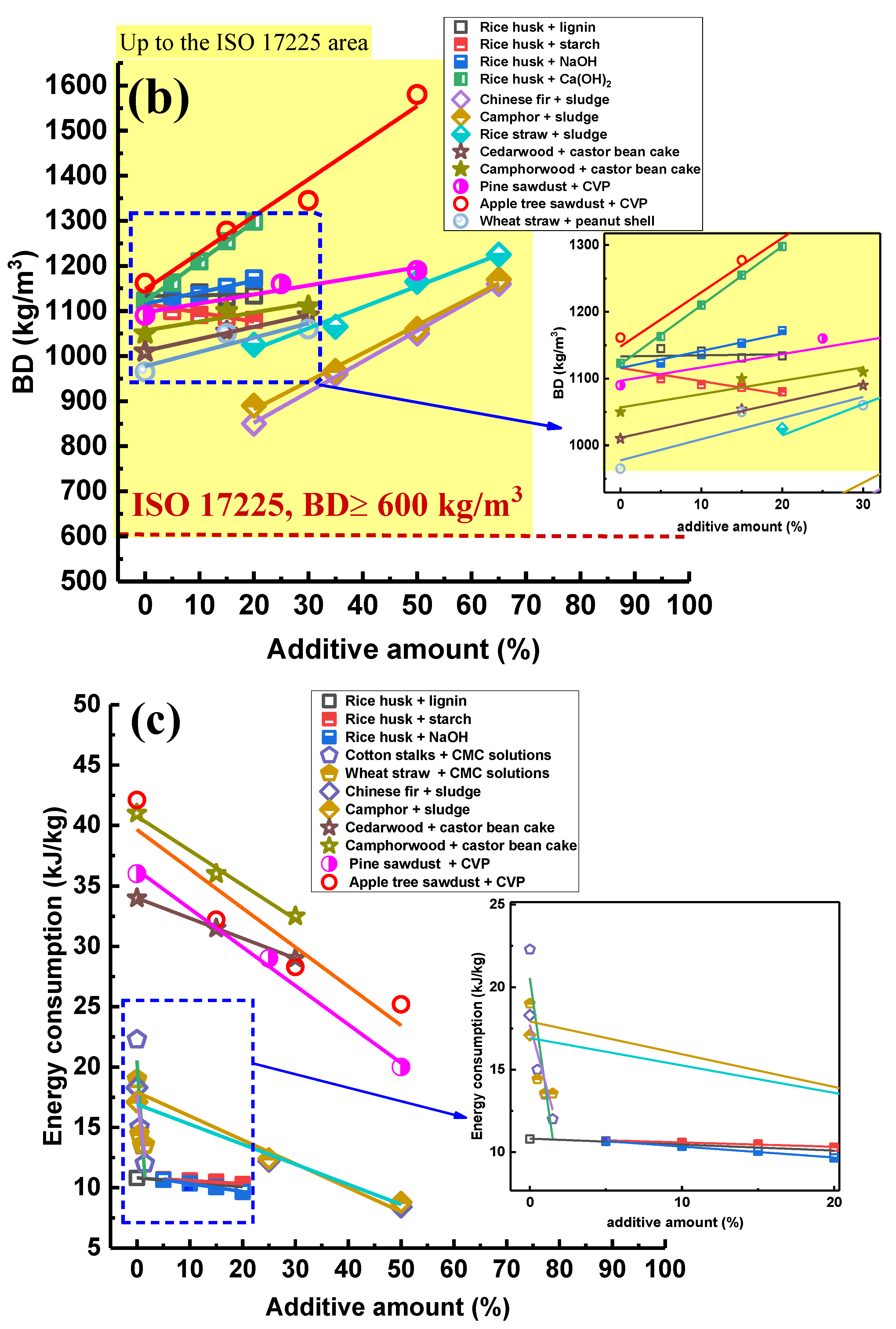 Energies 12 03425 g005b Energies 12 03425 g005b