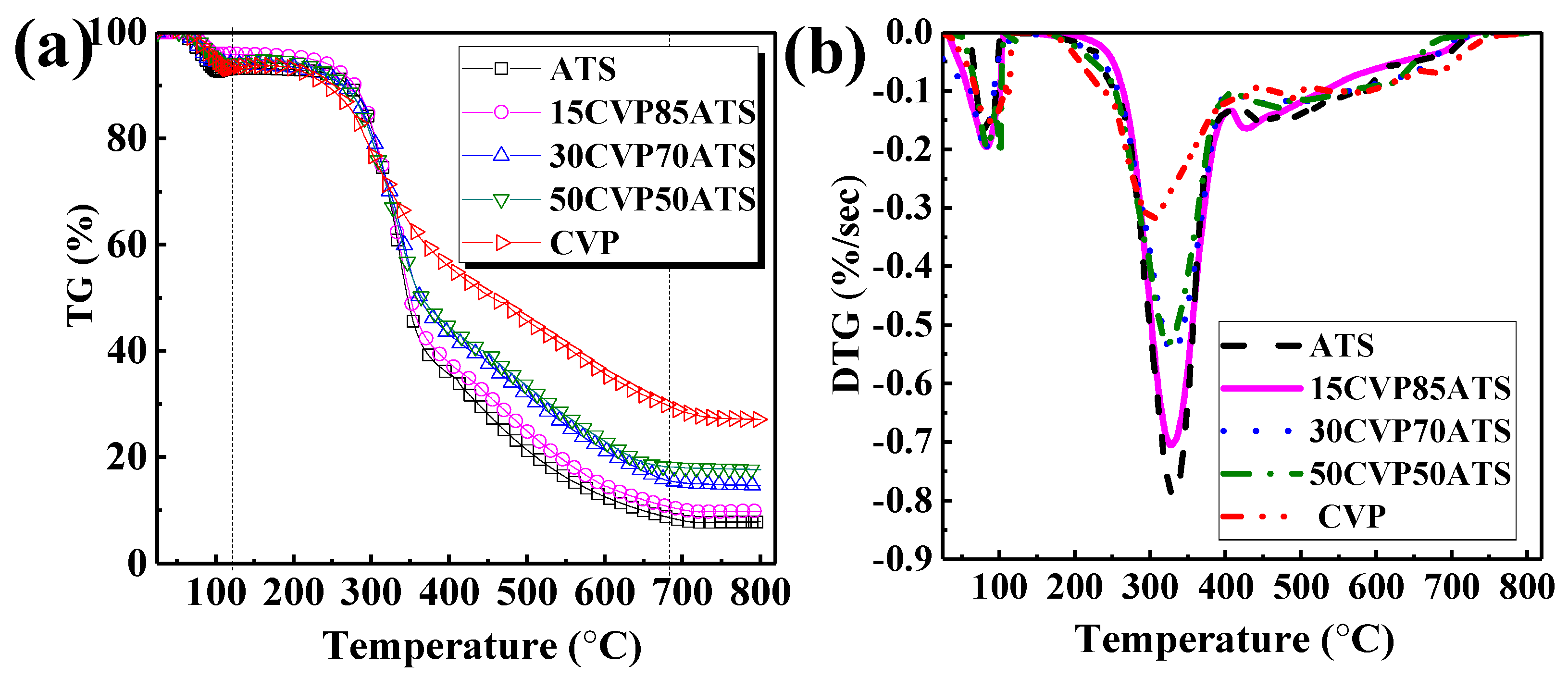 Energies 12 03425 g008 Energies 12 03425 g008