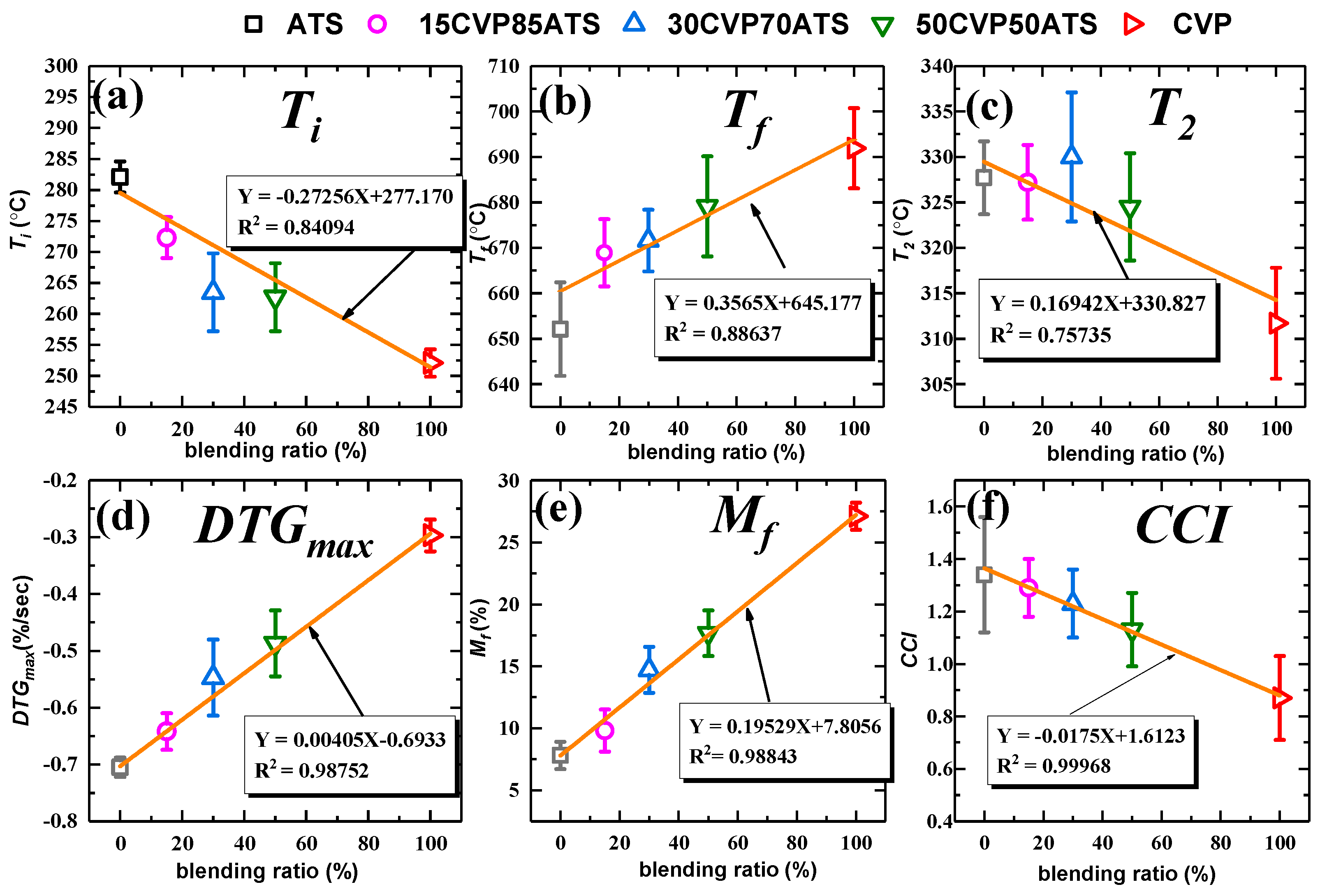 Energies 12 03425 g009 Energies 12 03425 g009