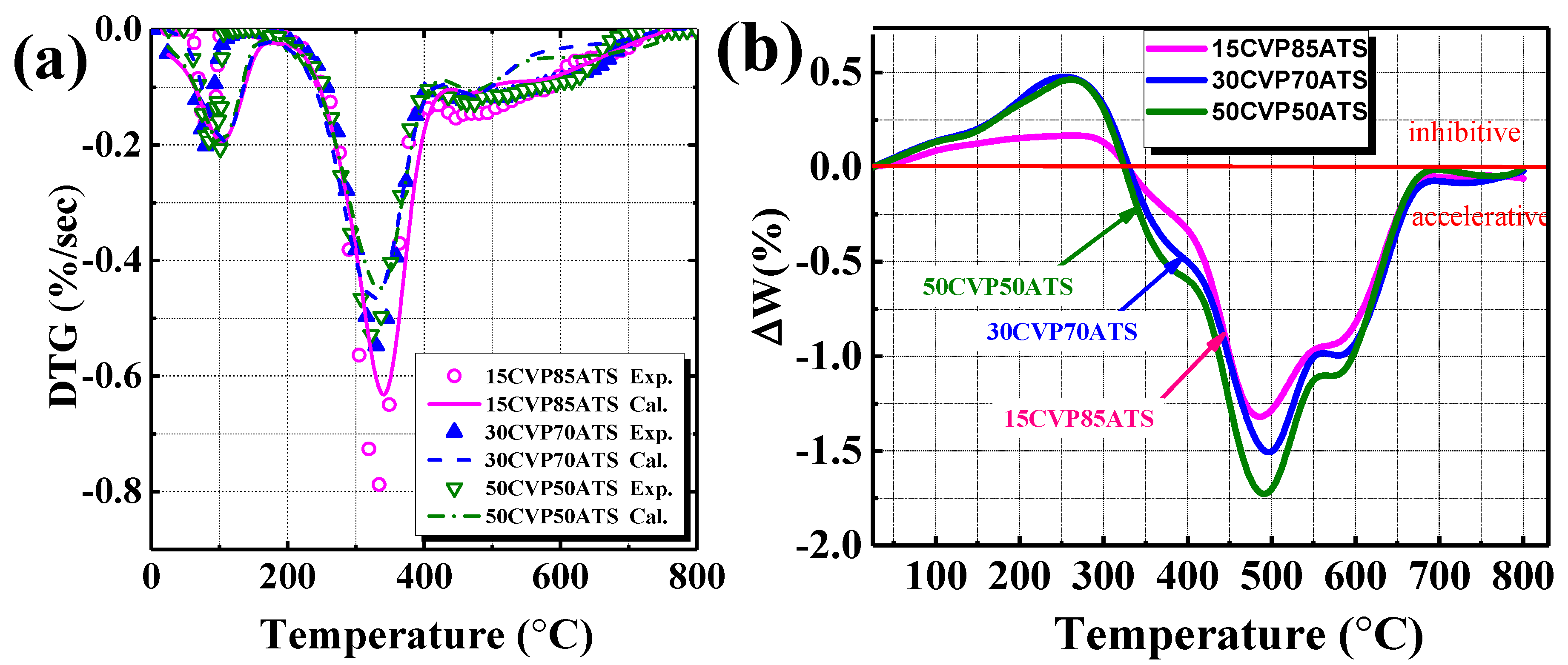 Energies 12 03425 g010 Energies 12 03425 g010