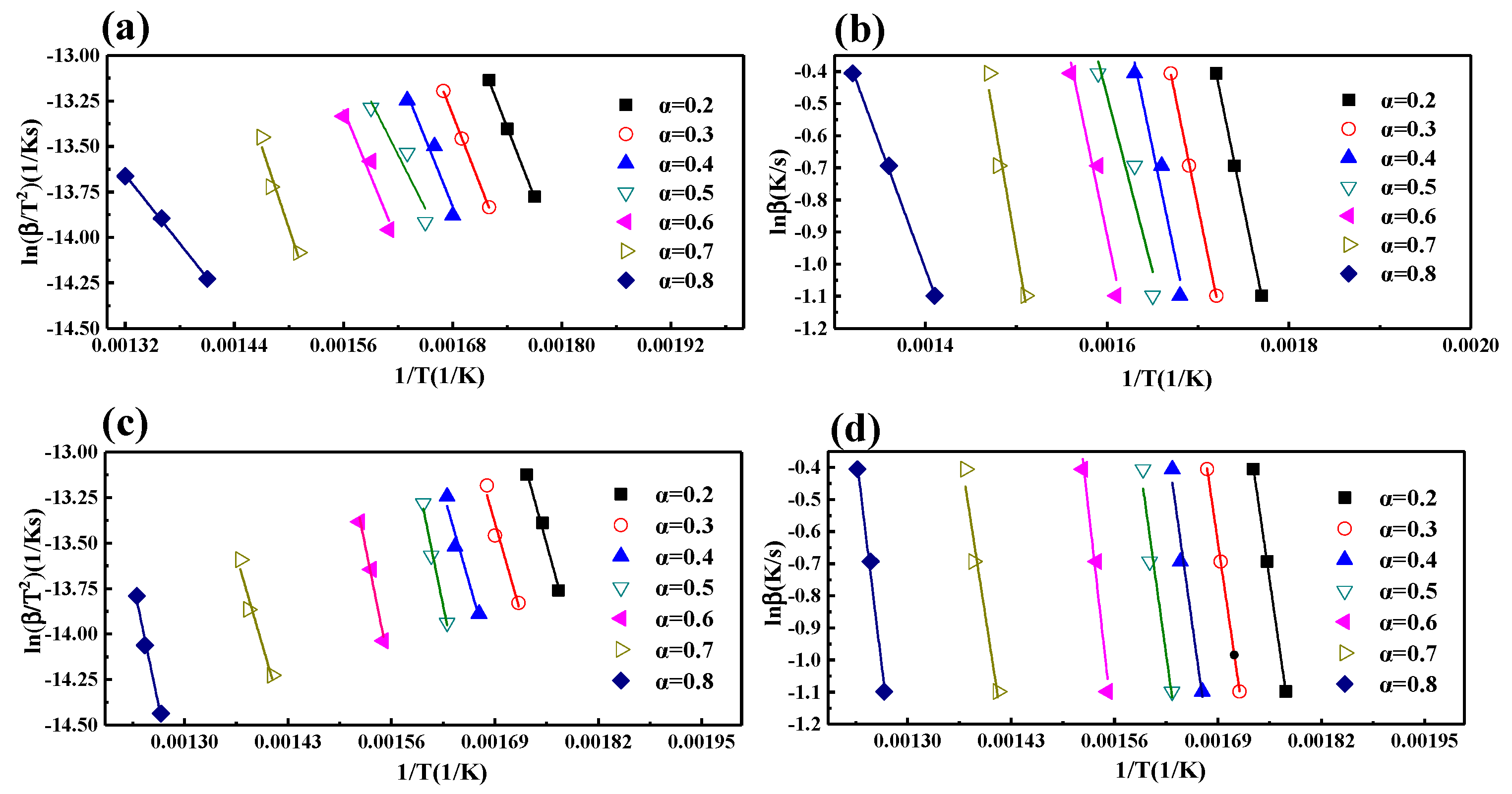 Energies 12 03425 g011 Energies 12 03425 g011