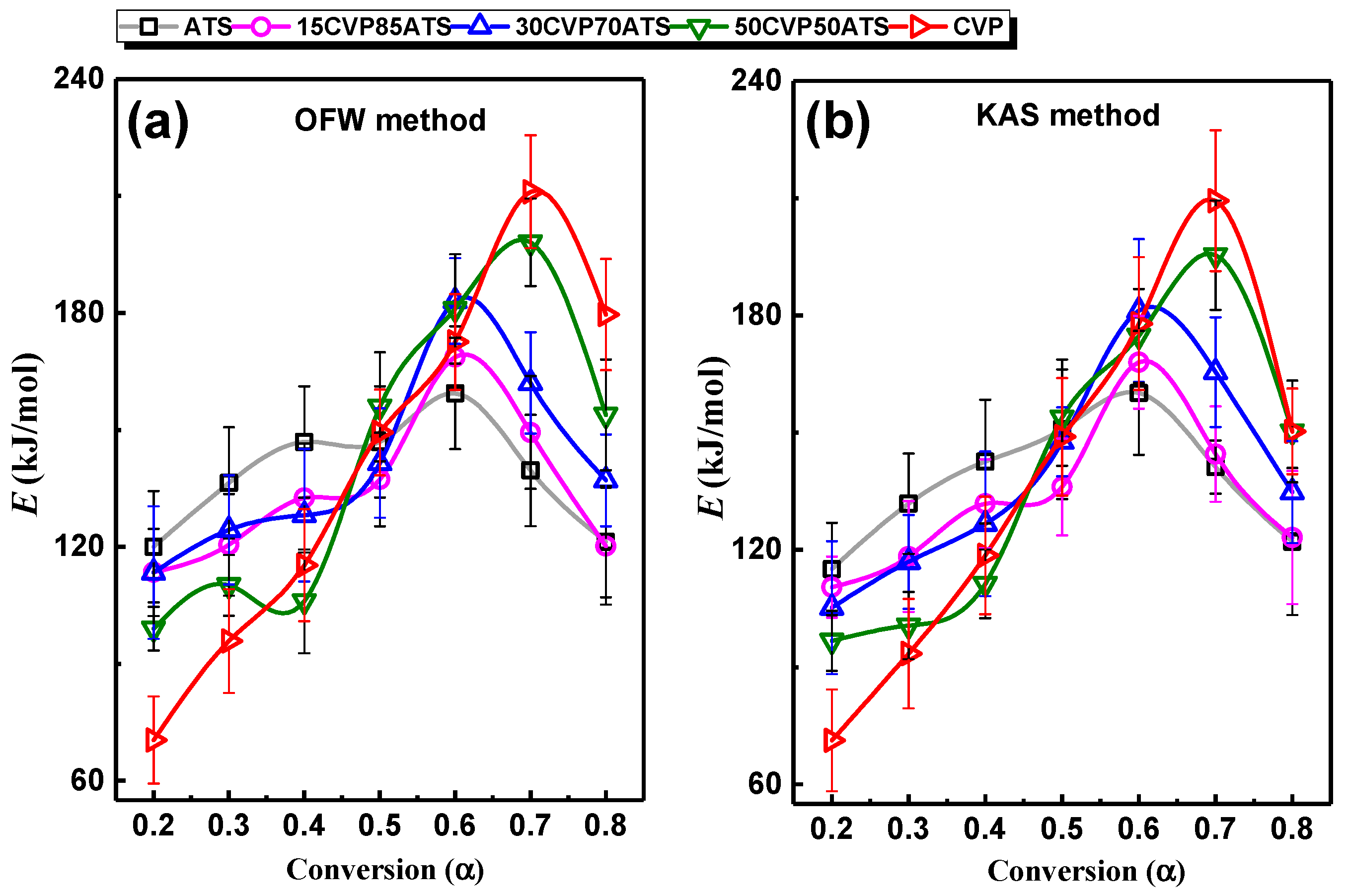 Energies 12 03425 g012 Energies 12 03425 g012