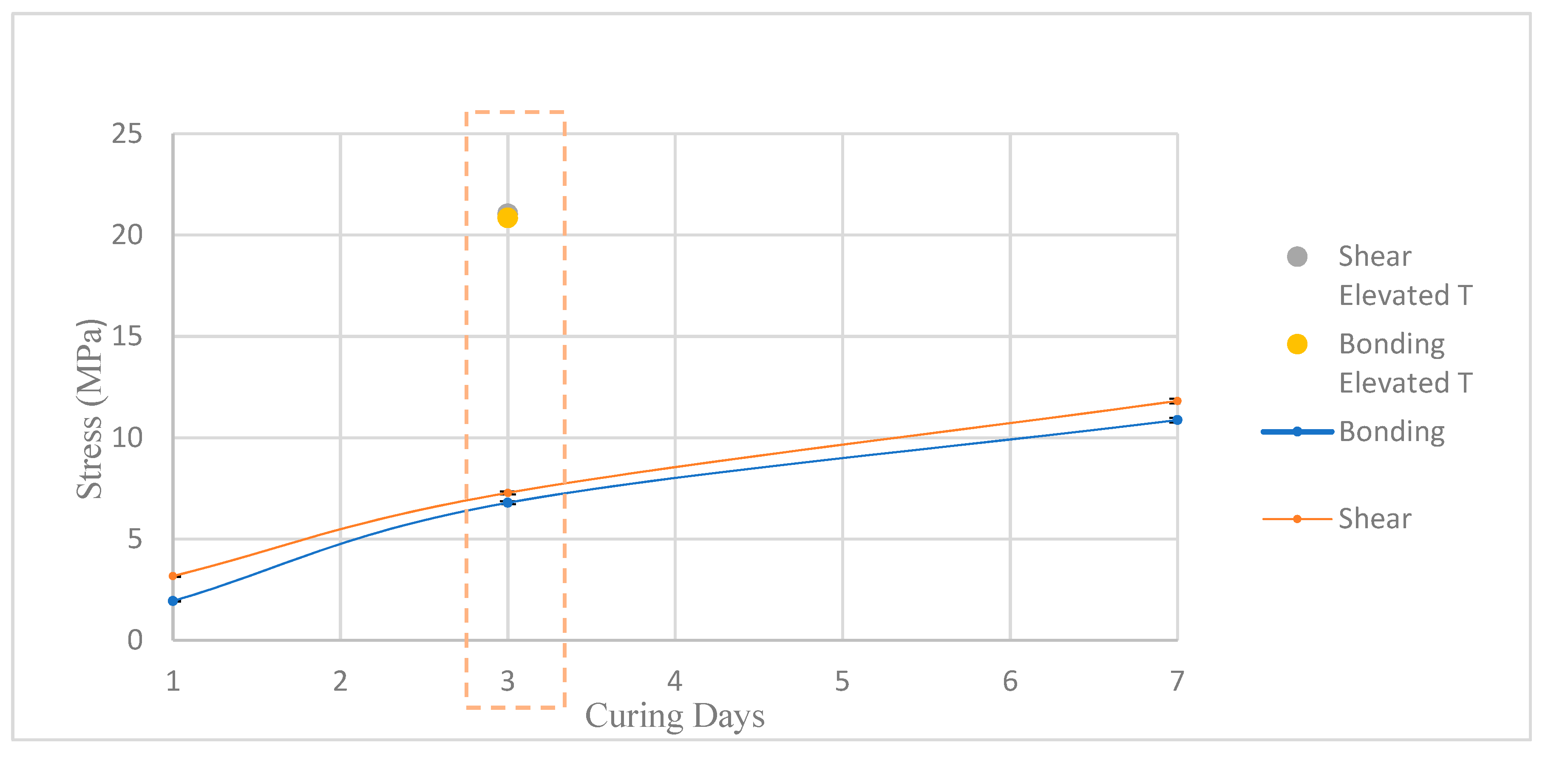 Energies 12 03426 g006
