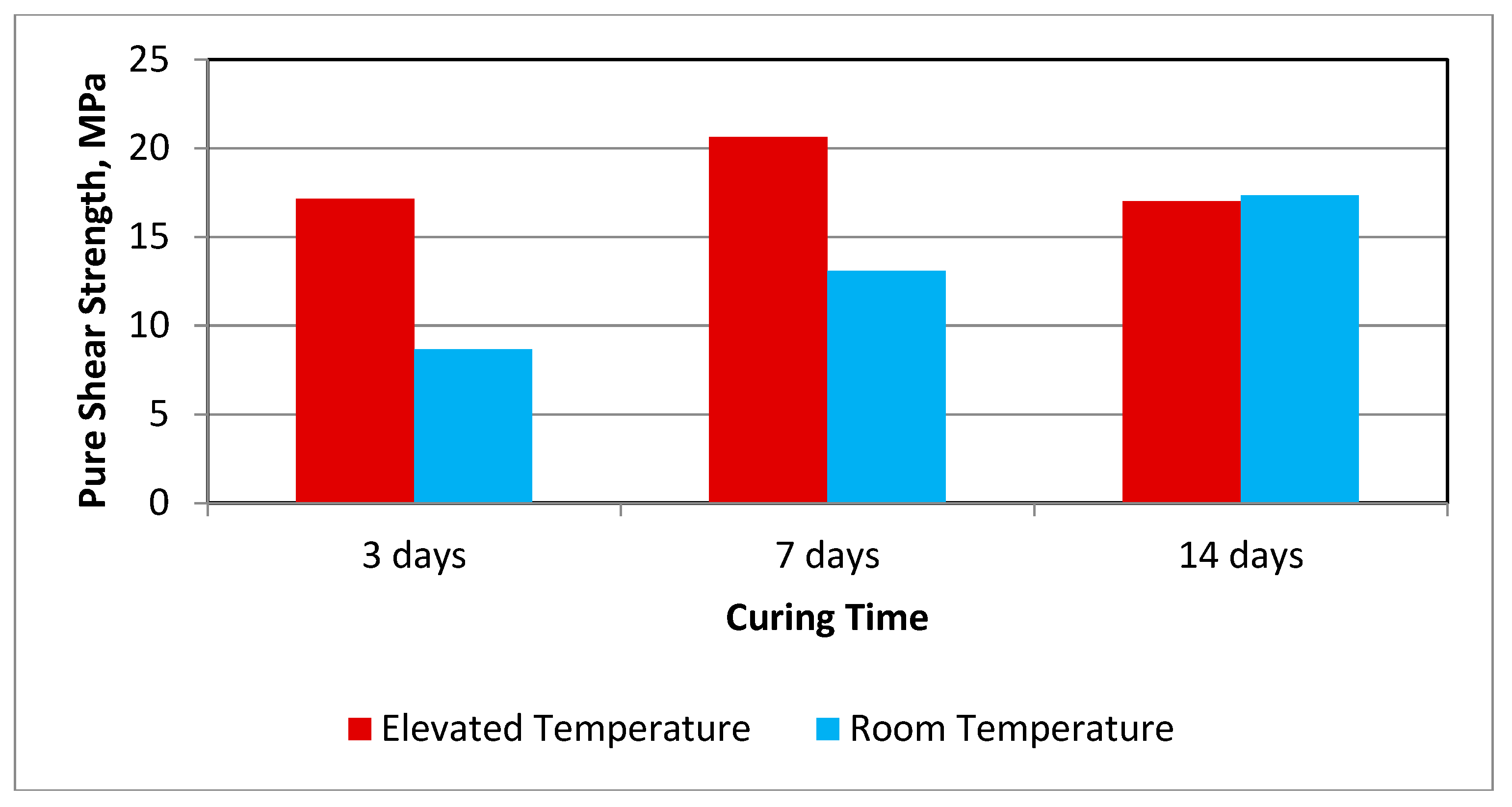 Energies 12 03426 g008a