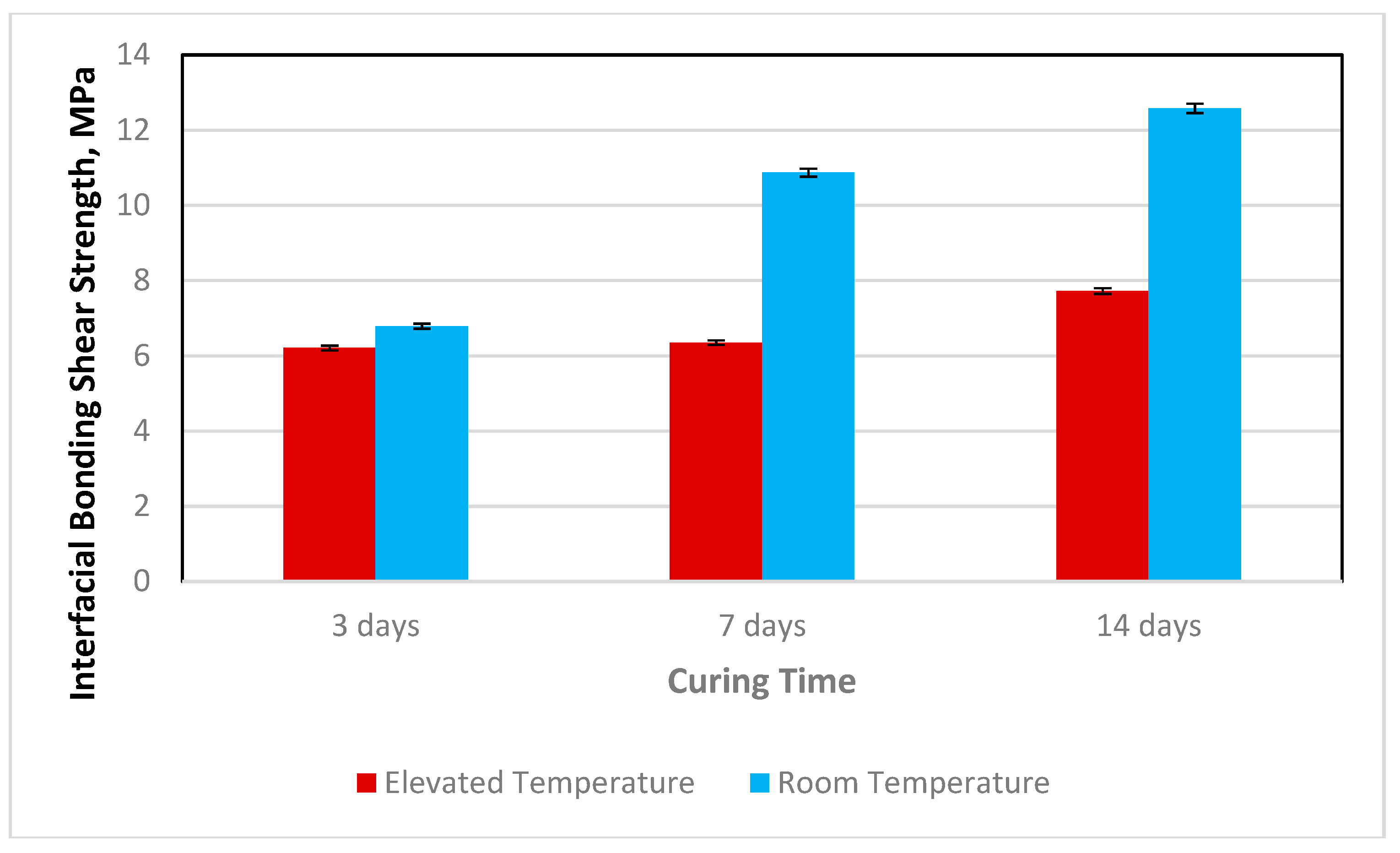 Energies 12 03426 g008b
