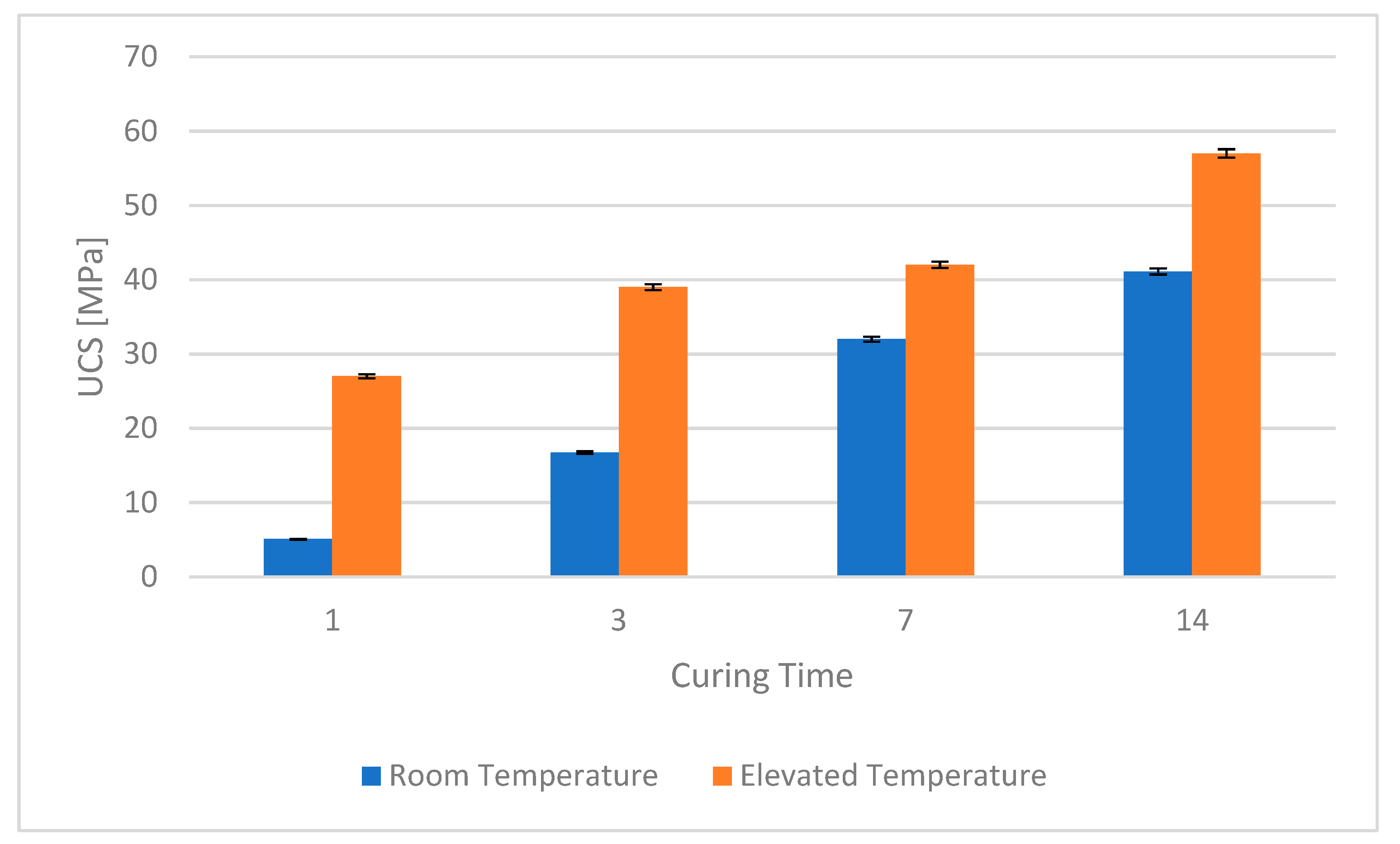 Energies 12 03426 g009