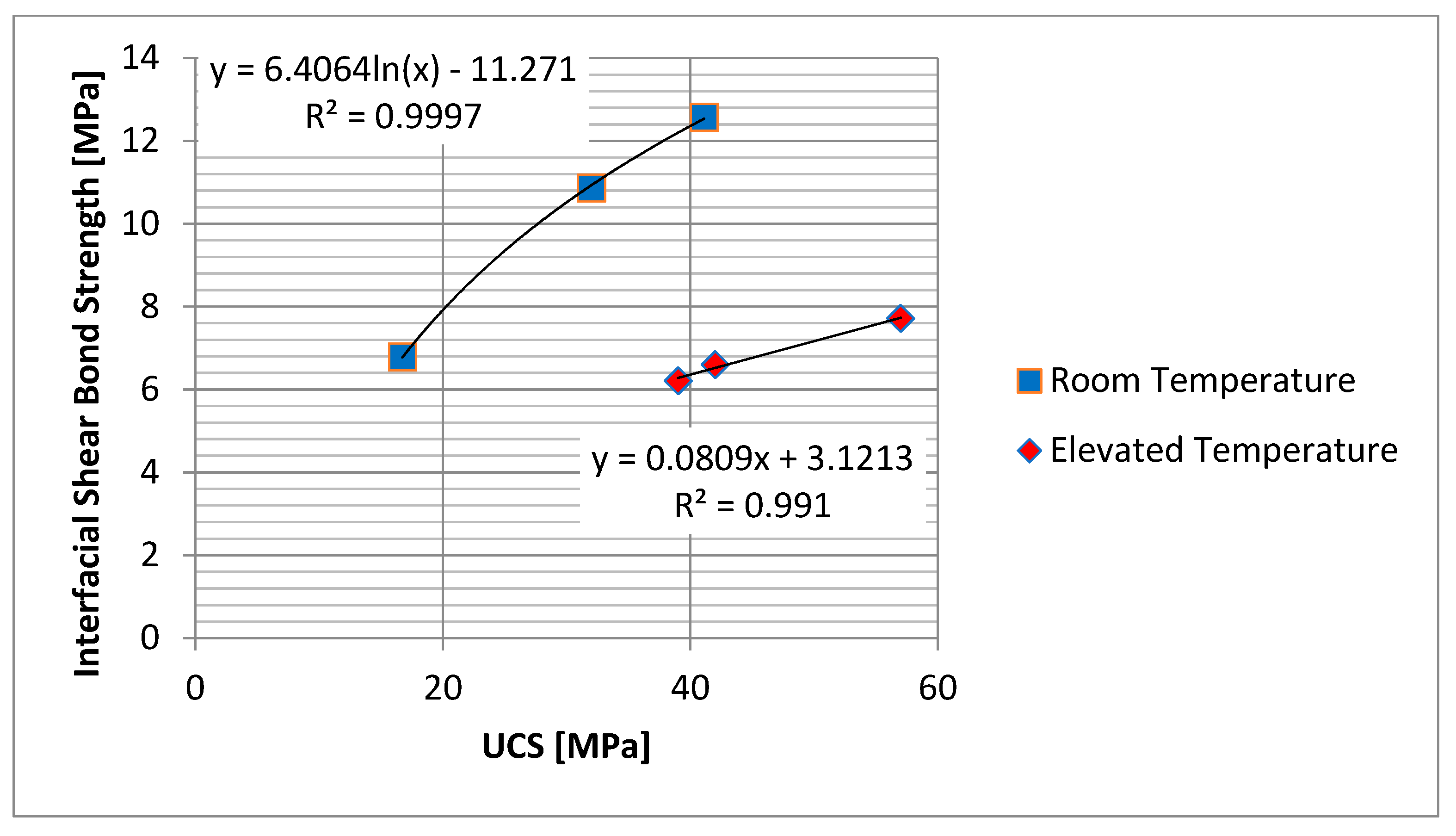 Energies 12 03426 g011