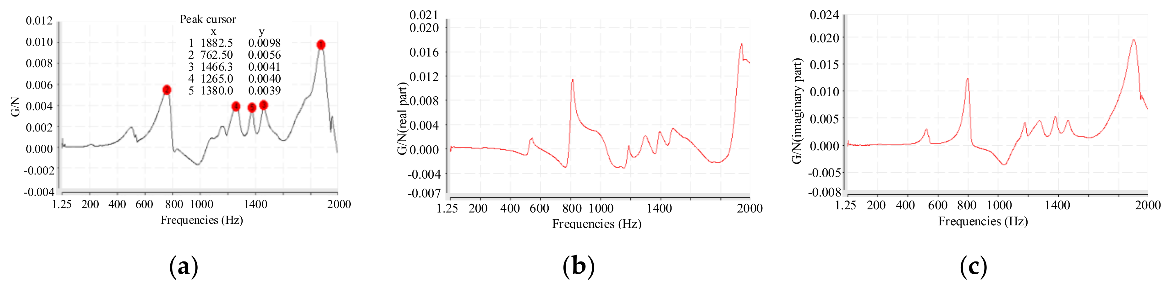 Energies 12 03427 g010 550