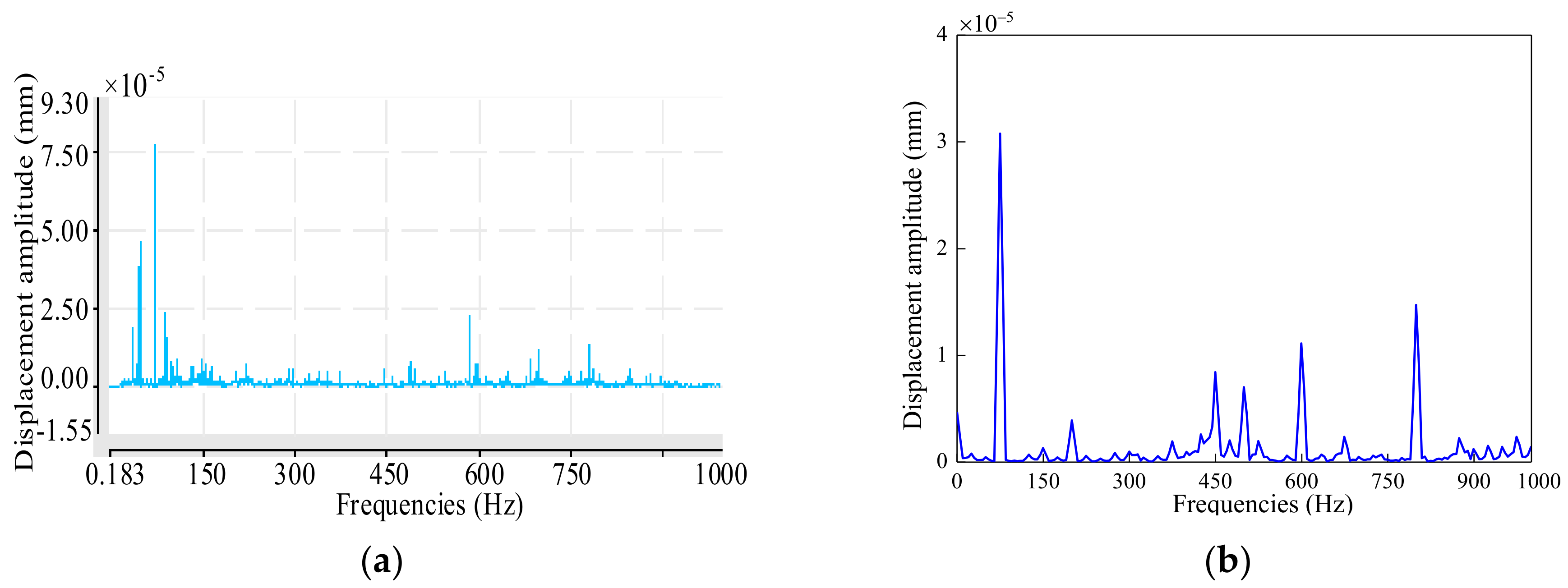 Energies 12 03427 g012 550