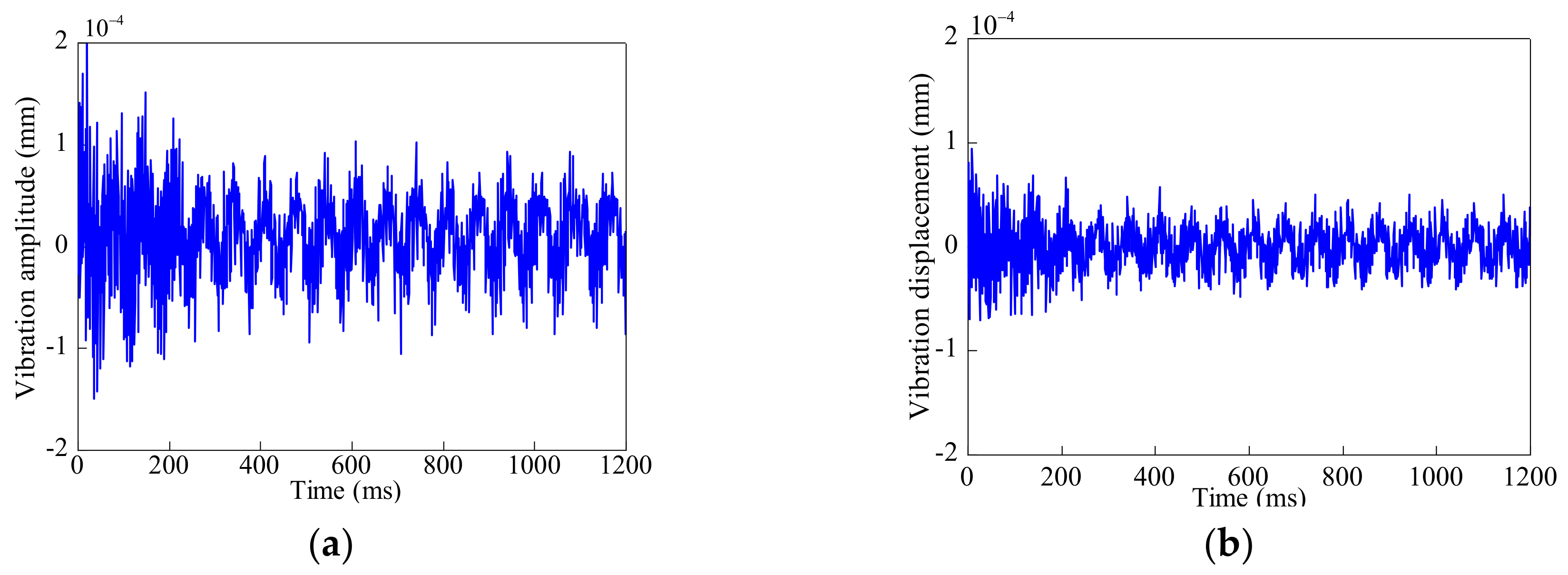 Energies 12 03427 g018 550