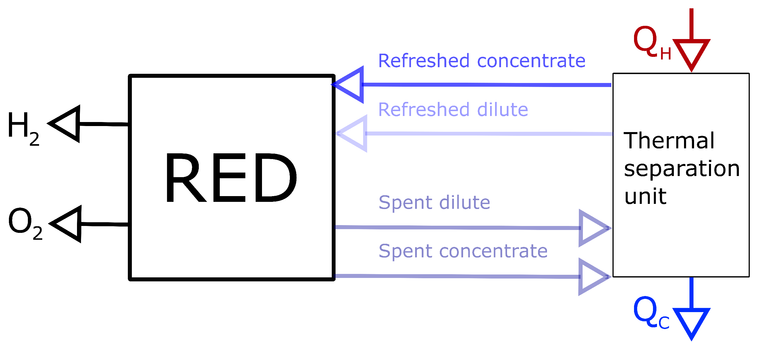 Energies 12 03428 g001